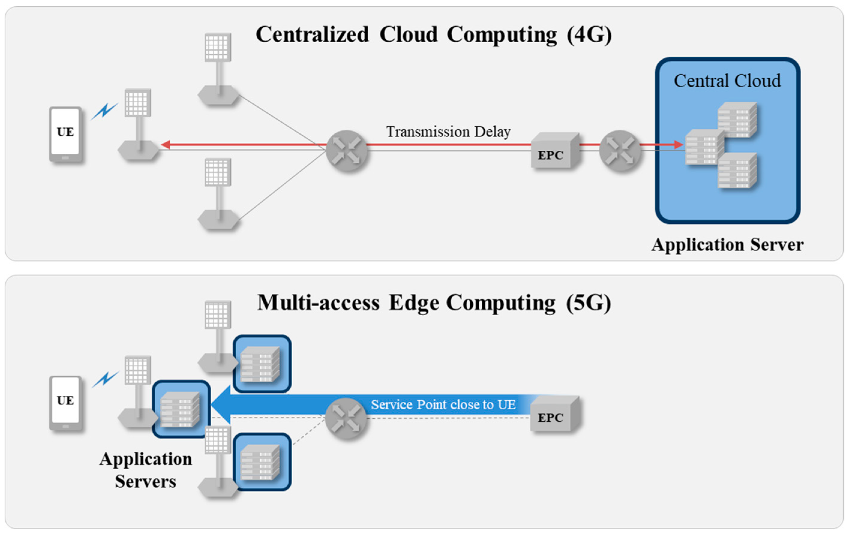 Applsci 10 02478 g001