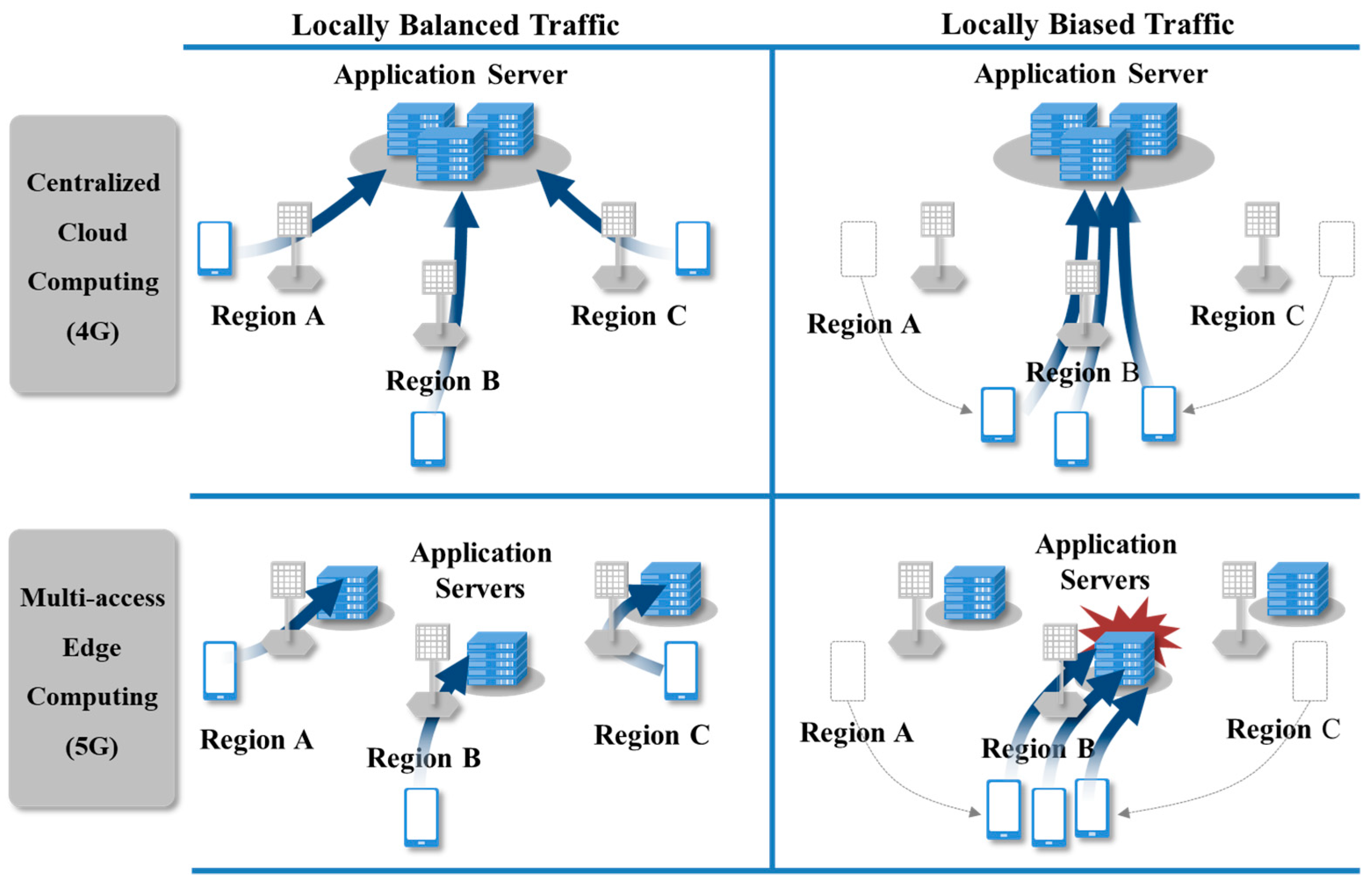 Applsci 10 02478 g002