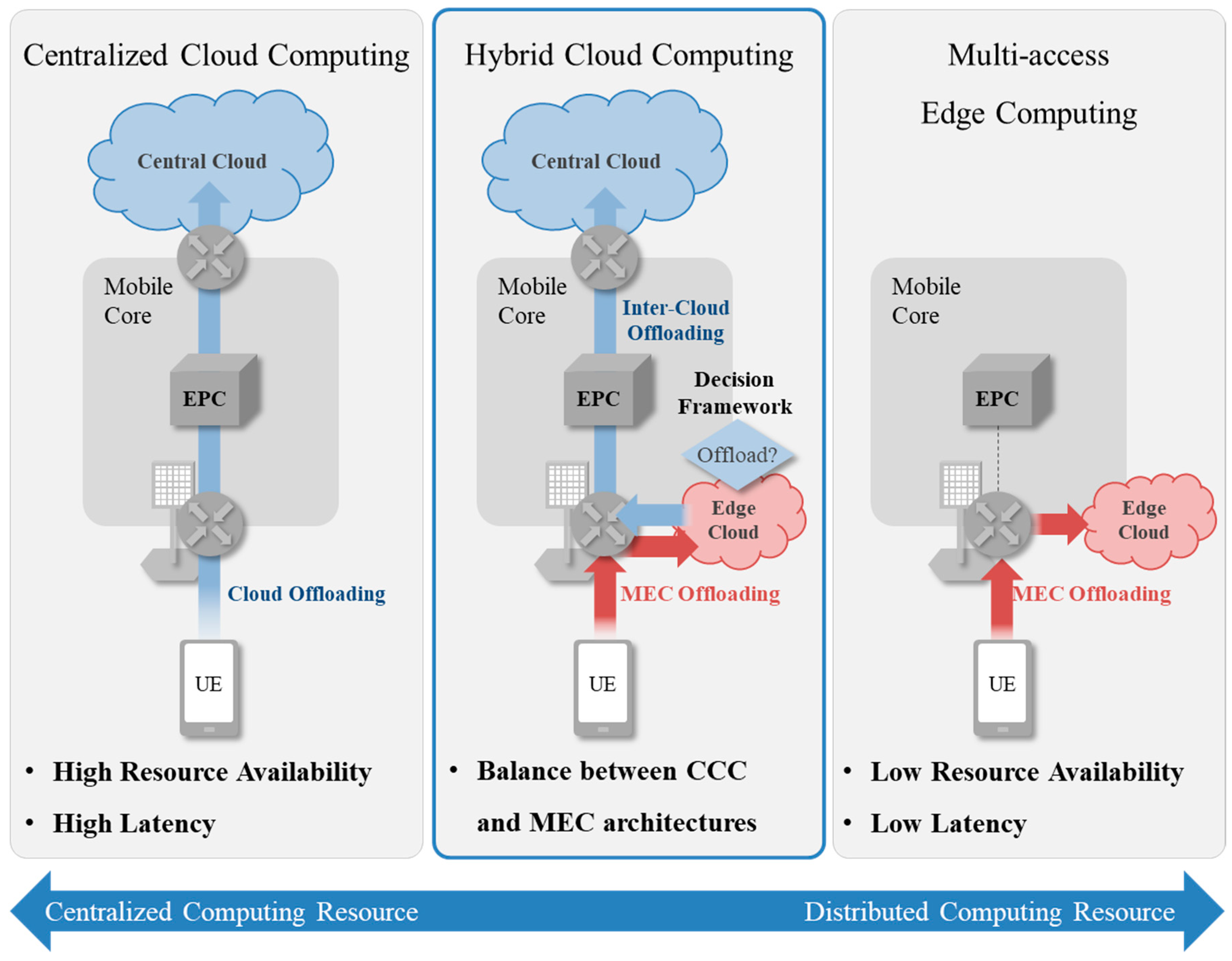 Applsci 10 02478 g003