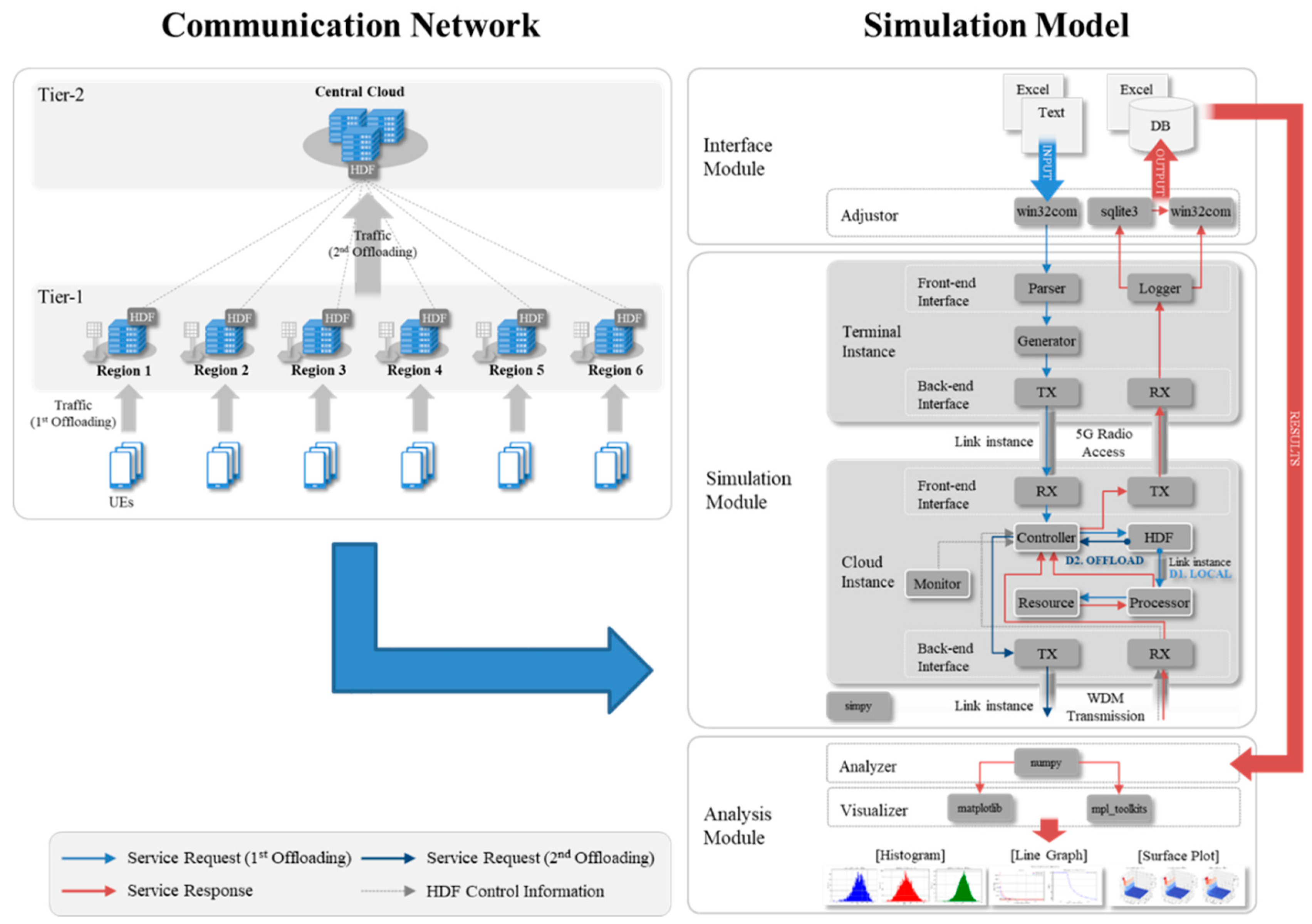 Applsci 10 02478 g004