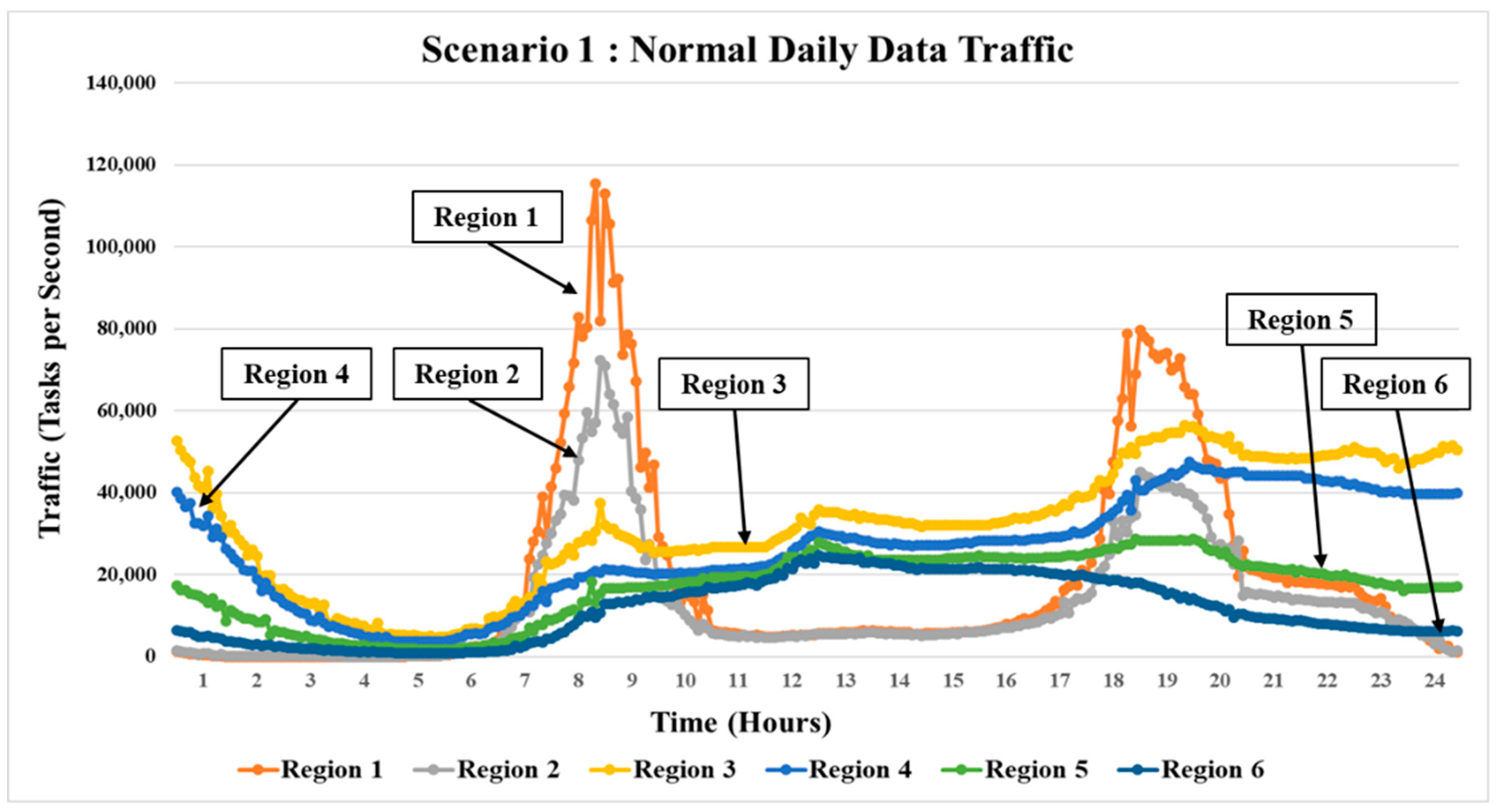 Applsci 10 02478 g007