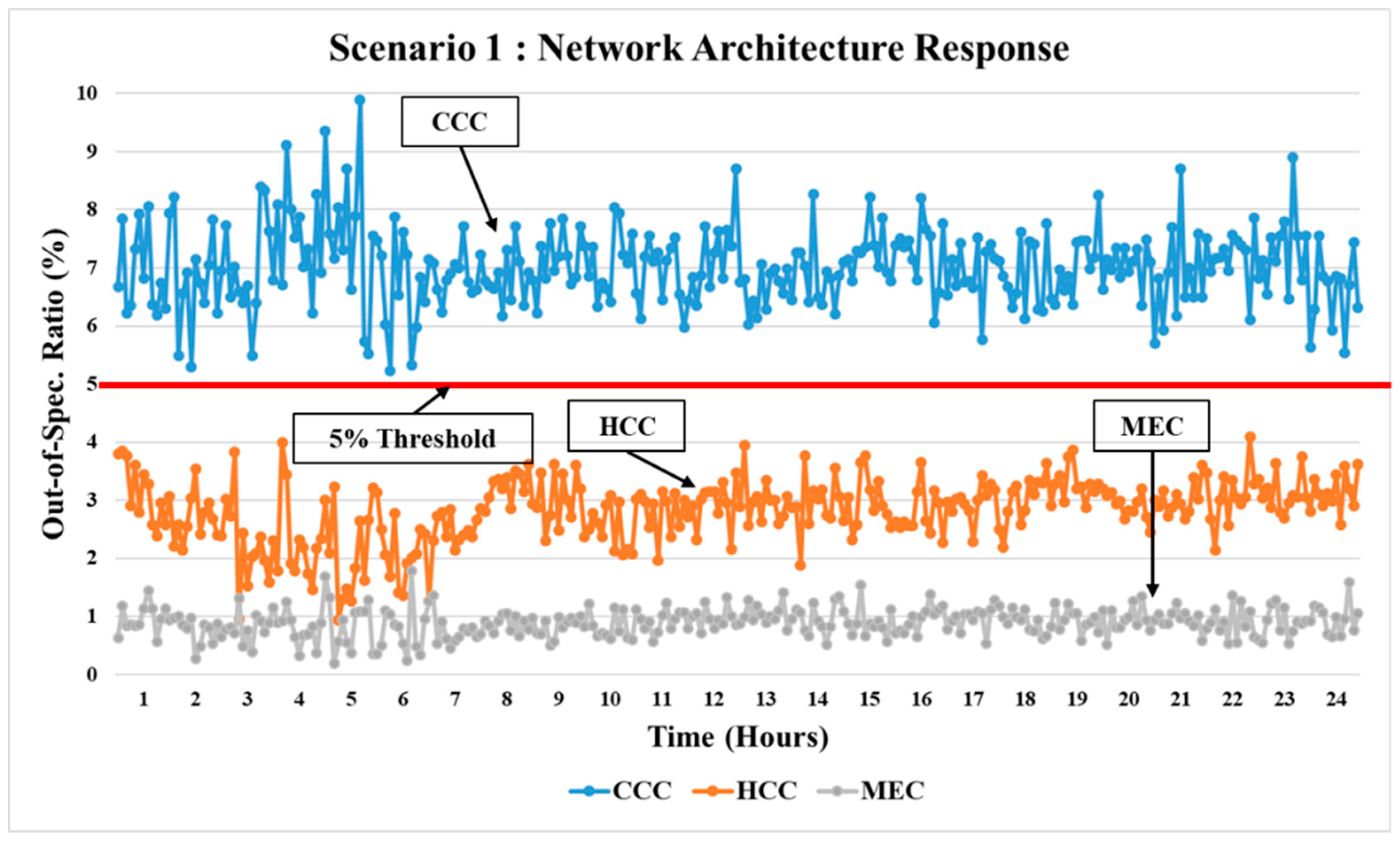 Applsci 10 02478 g009