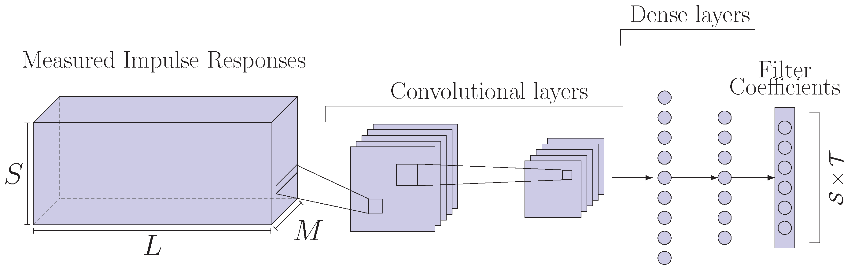 Applsci 10 02483 g003 Applsci 10 02483 g003