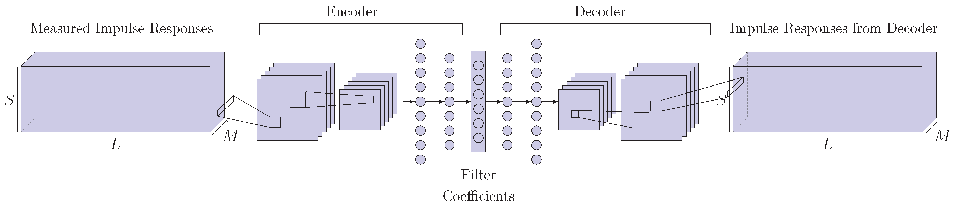 Applsci 10 02483 g004 Applsci 10 02483 g004