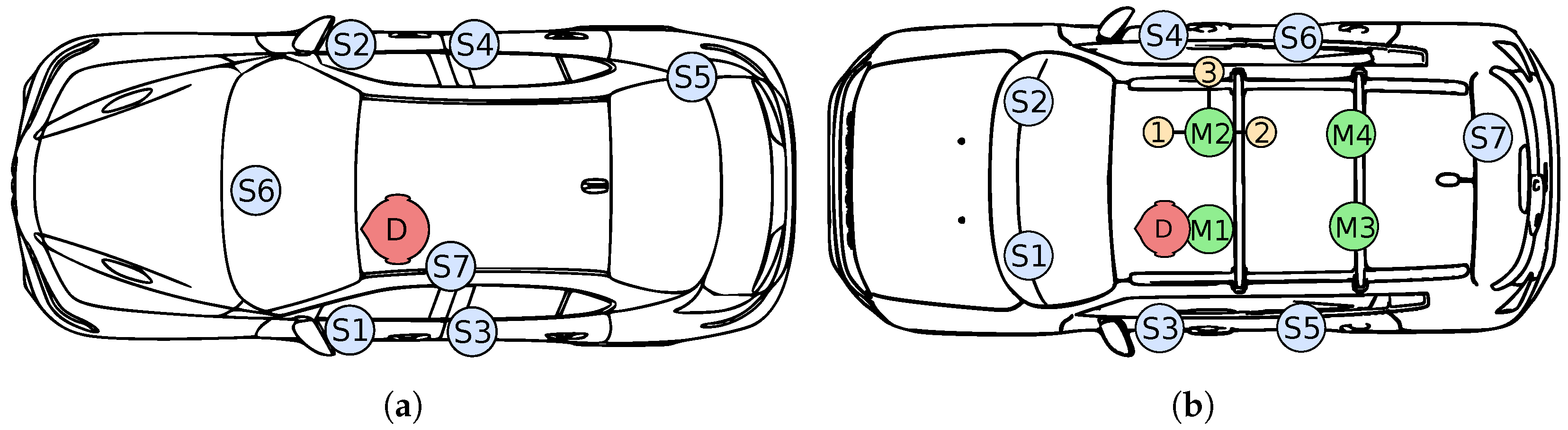 Applsci 10 02483 g005 Applsci 10 02483 g005