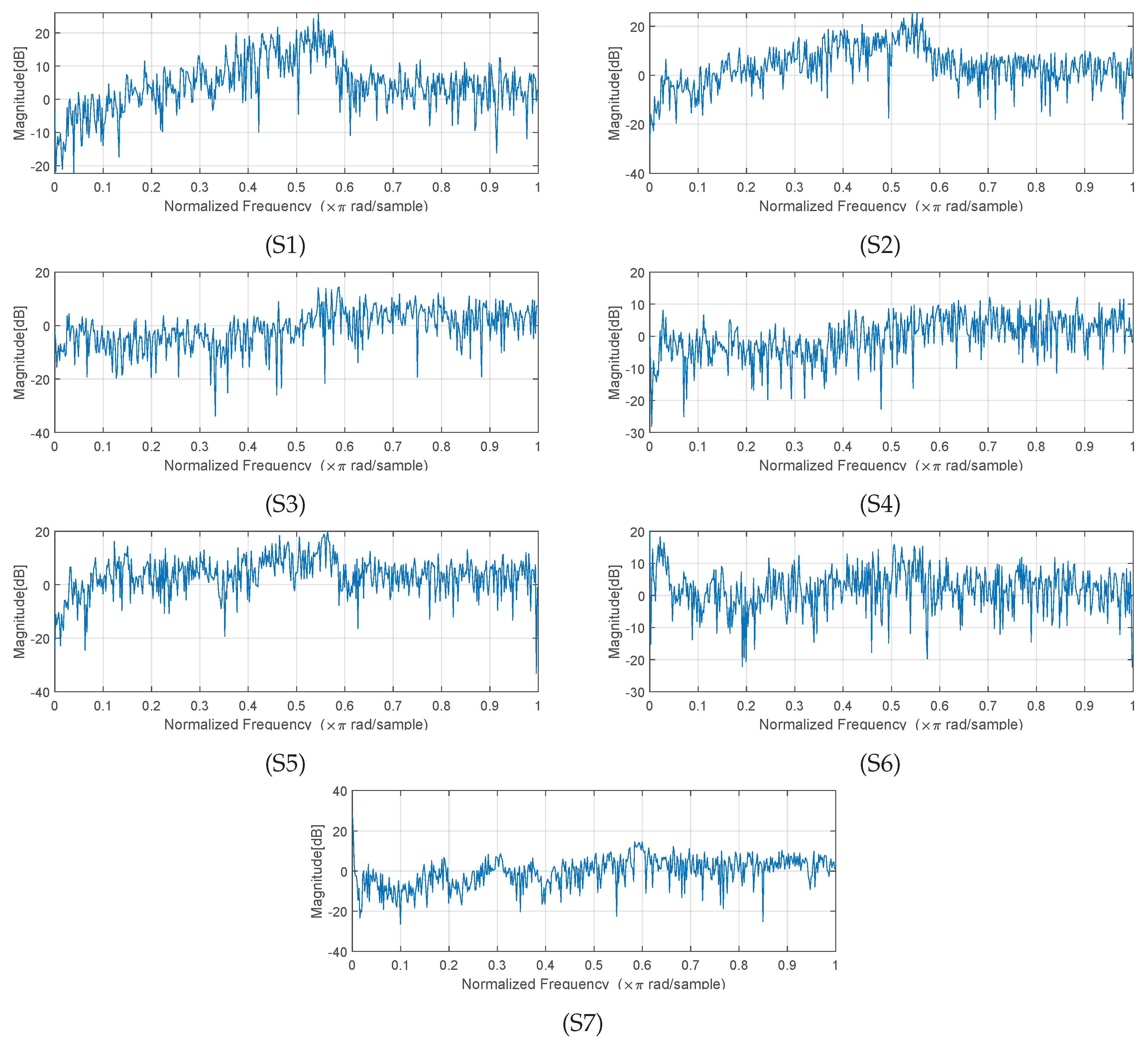 Applsci 10 02483 g006 Applsci 10 02483 g006