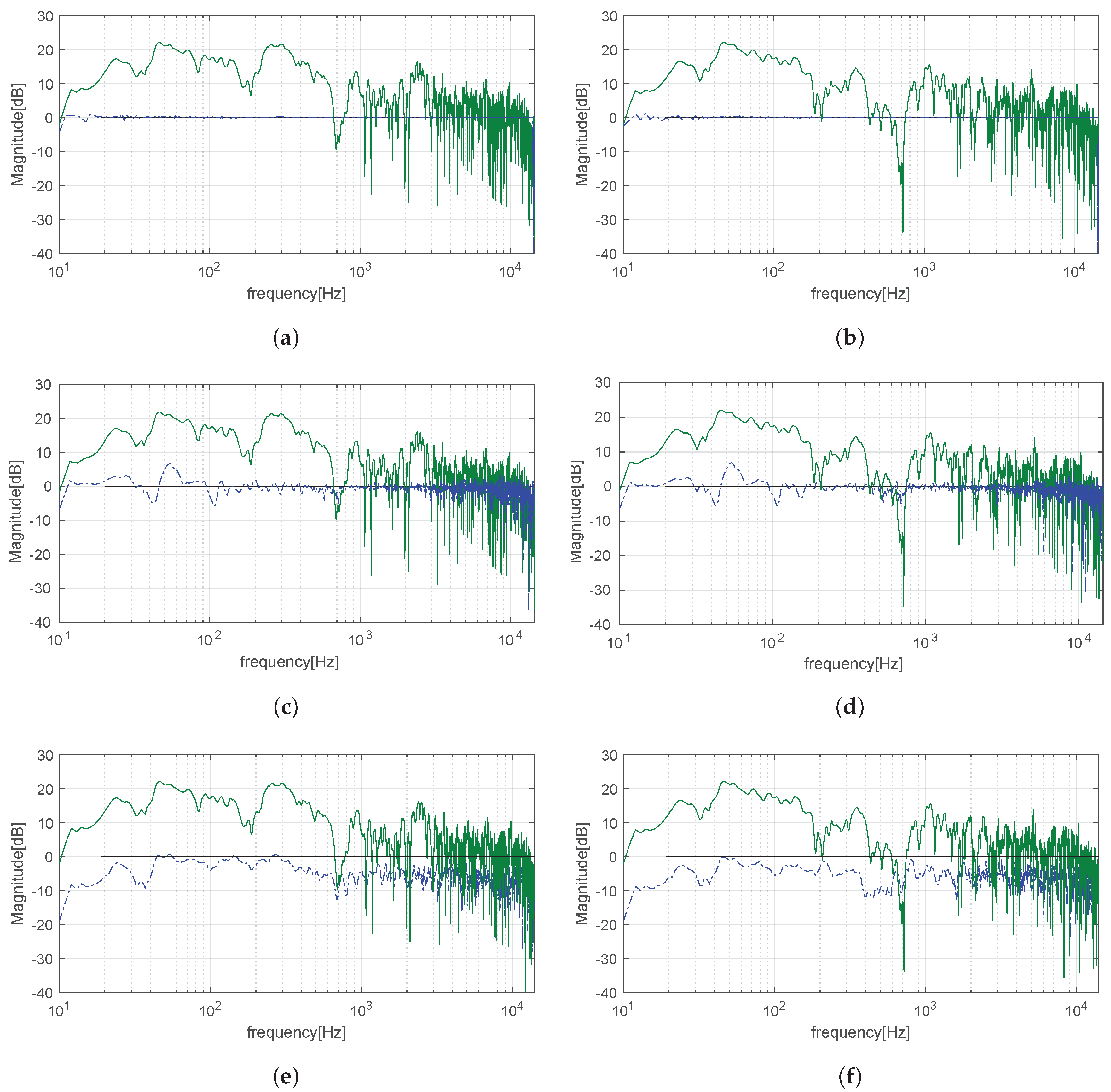 Applsci 10 02483 g007 Applsci 10 02483 g007