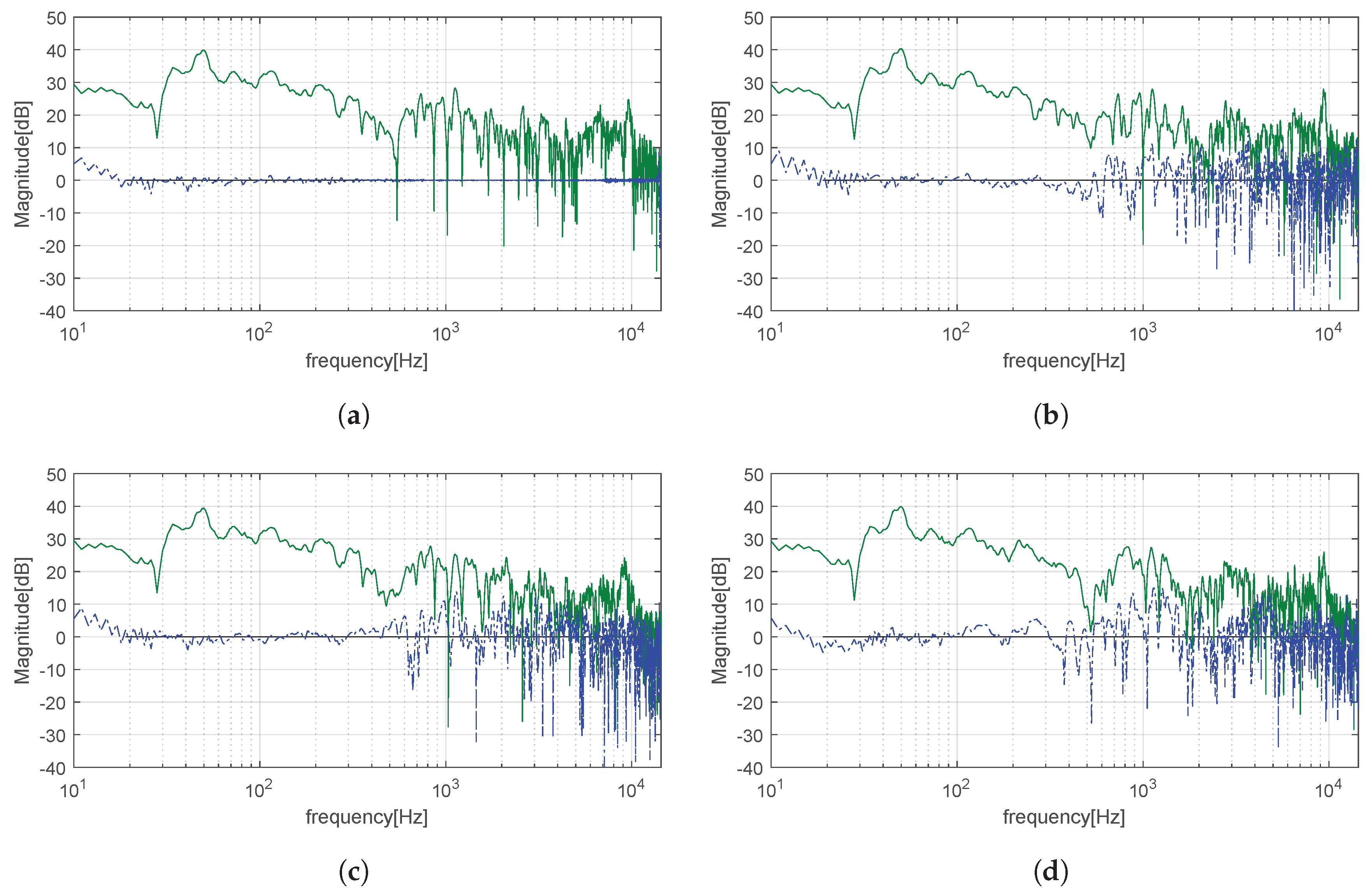 Applsci 10 02483 g008 Applsci 10 02483 g008