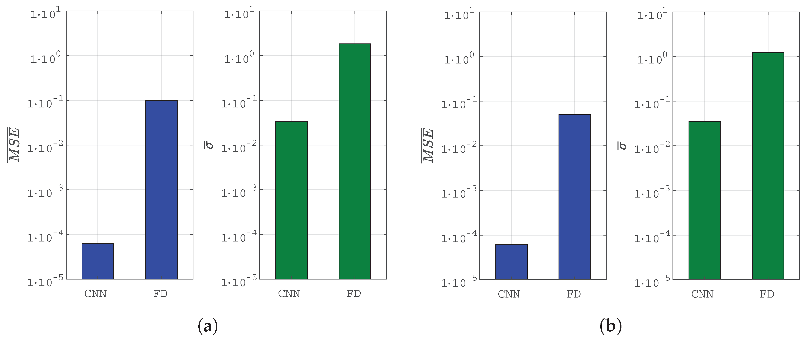 Applsci 10 02483 g010 Applsci 10 02483 g010
