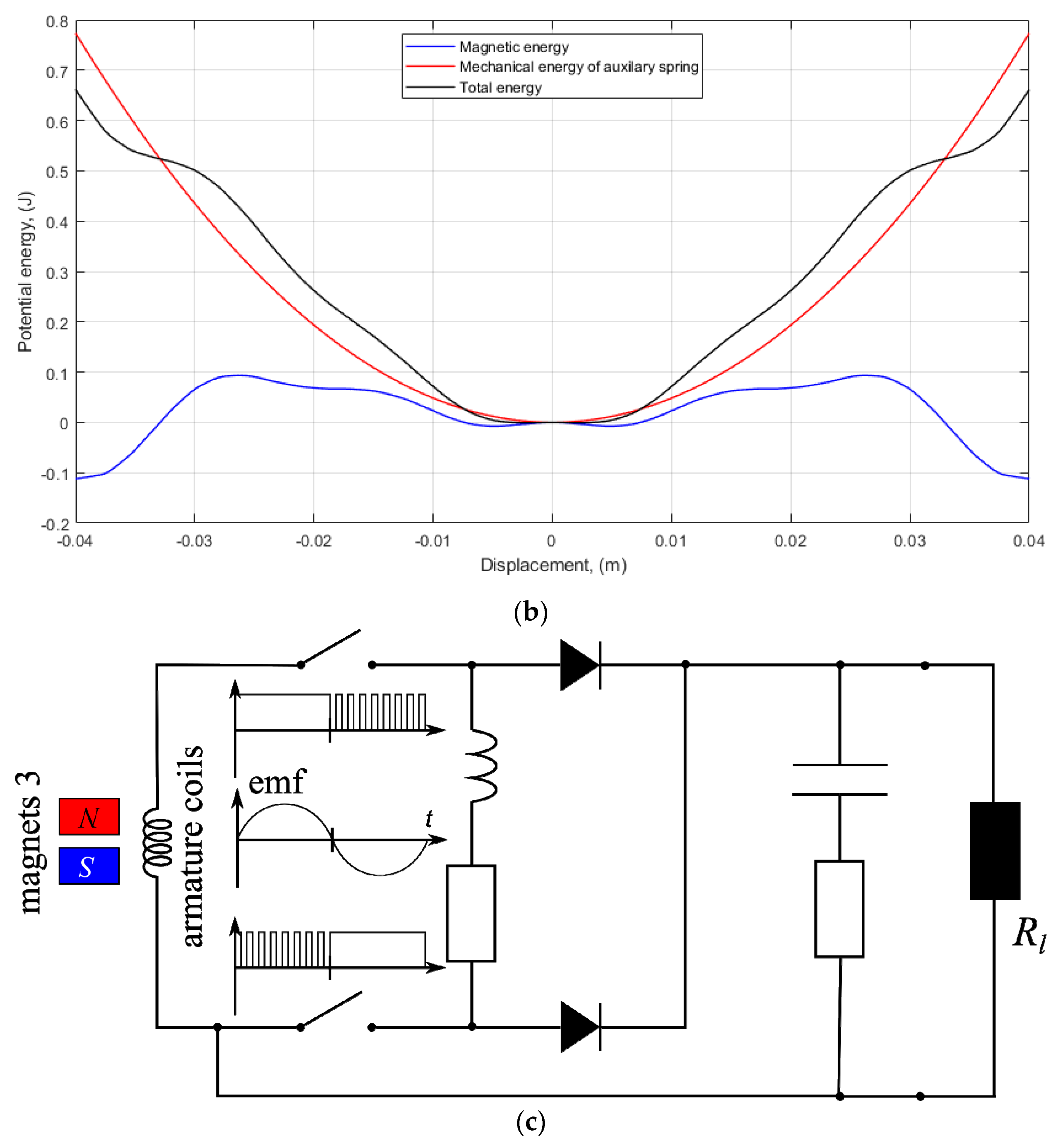 Applsci 10 02484 g001b