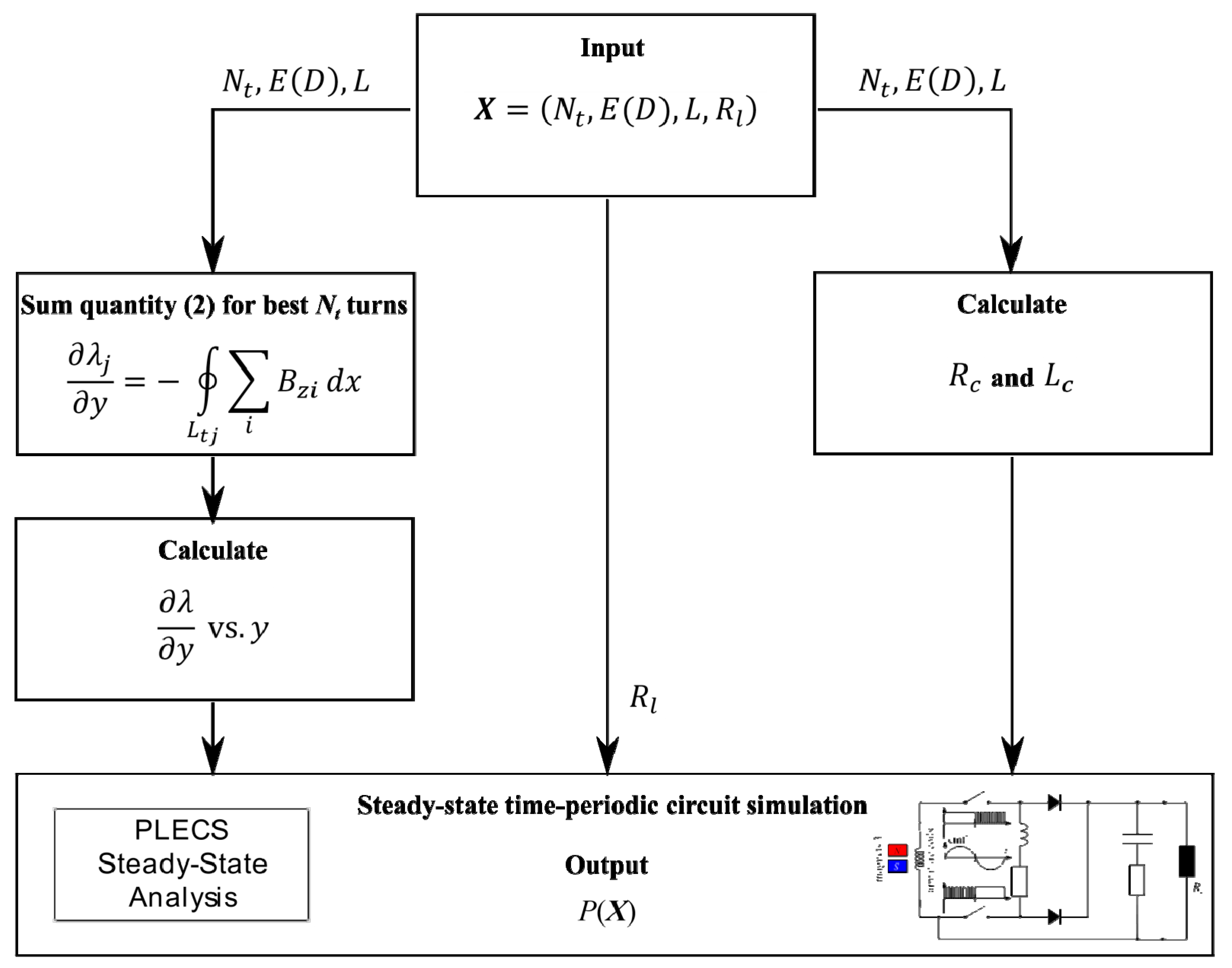 Applsci 10 02484 g003
