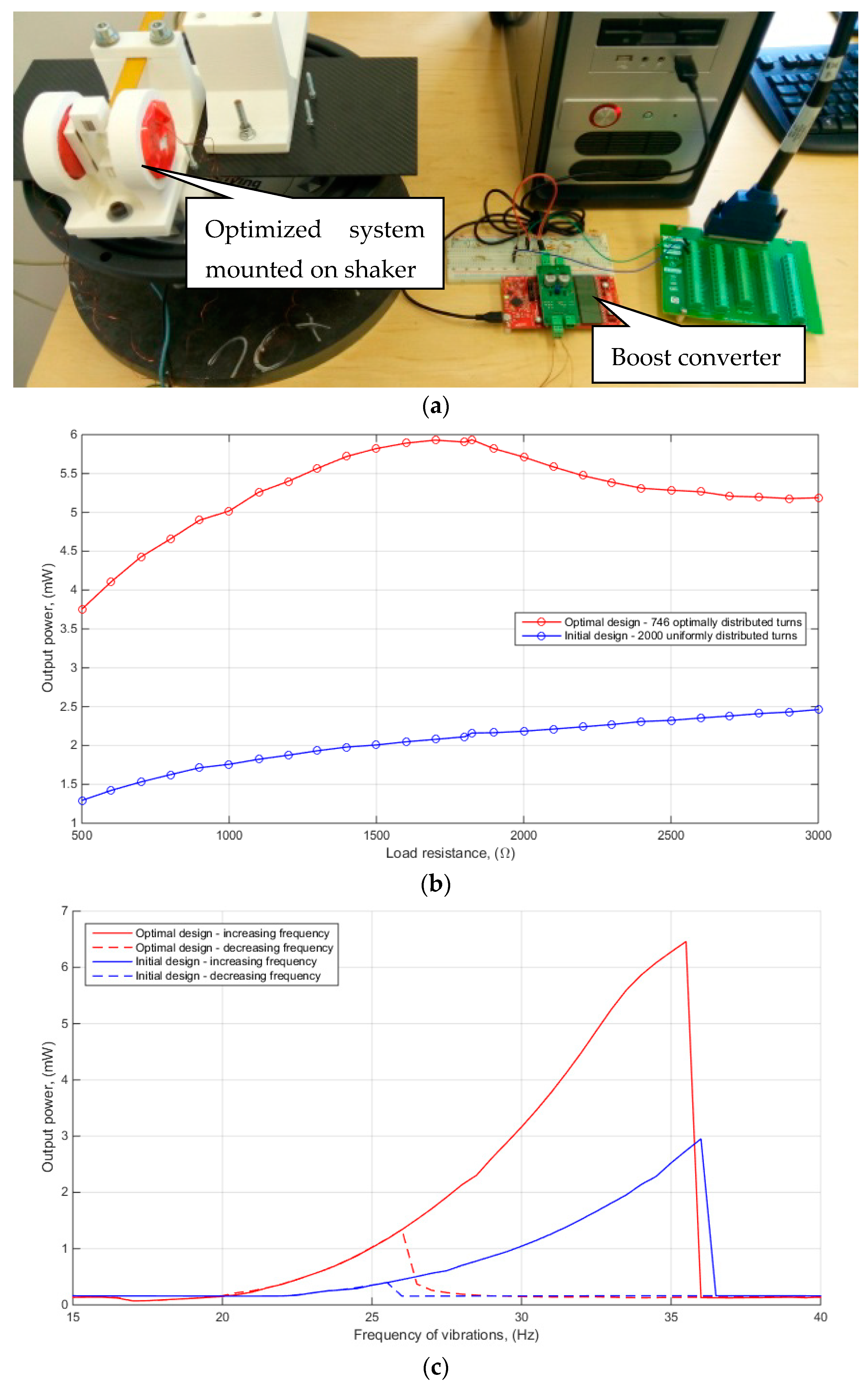 Applsci 10 02484 g005