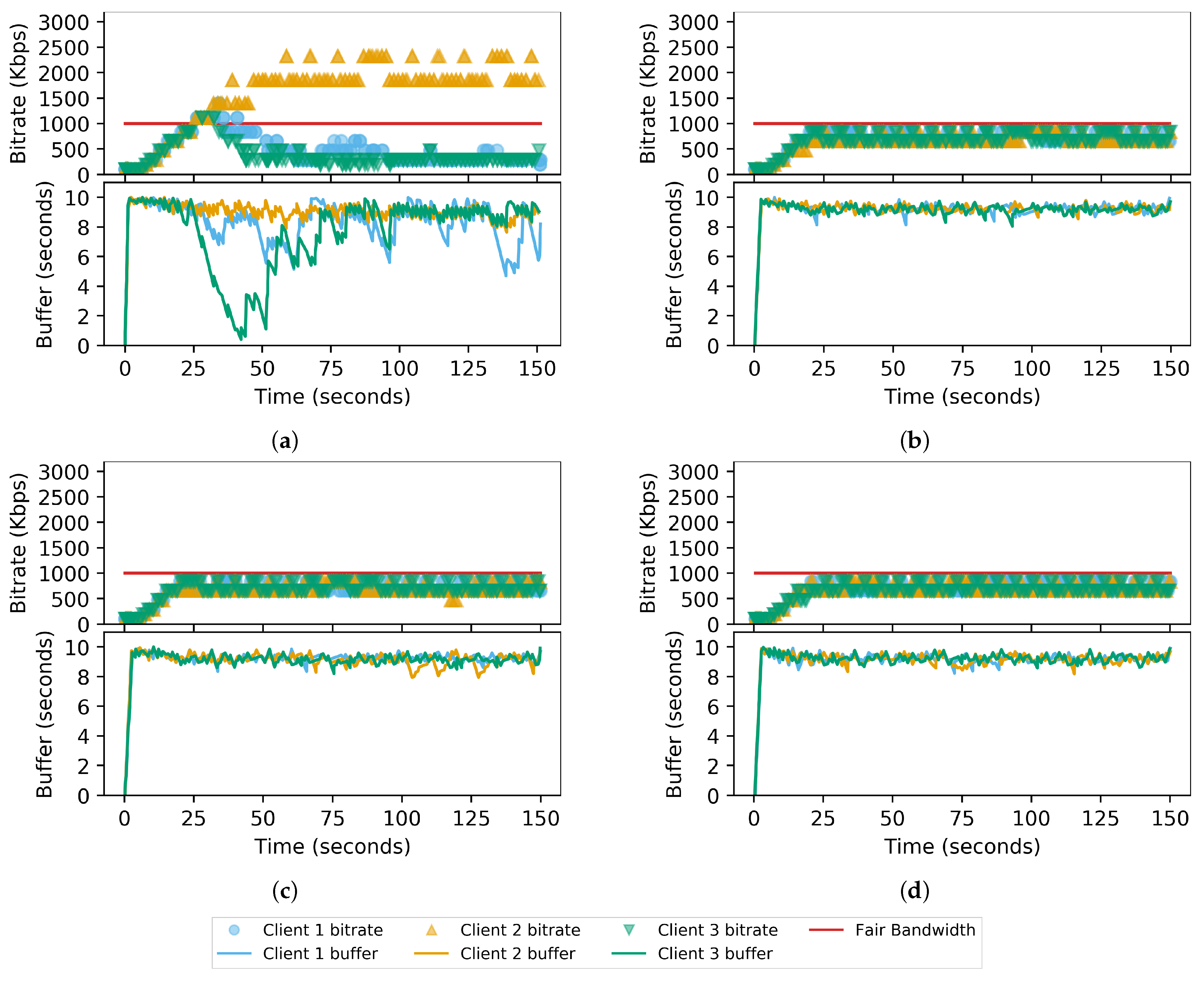 Applsci 10 02485 g005
