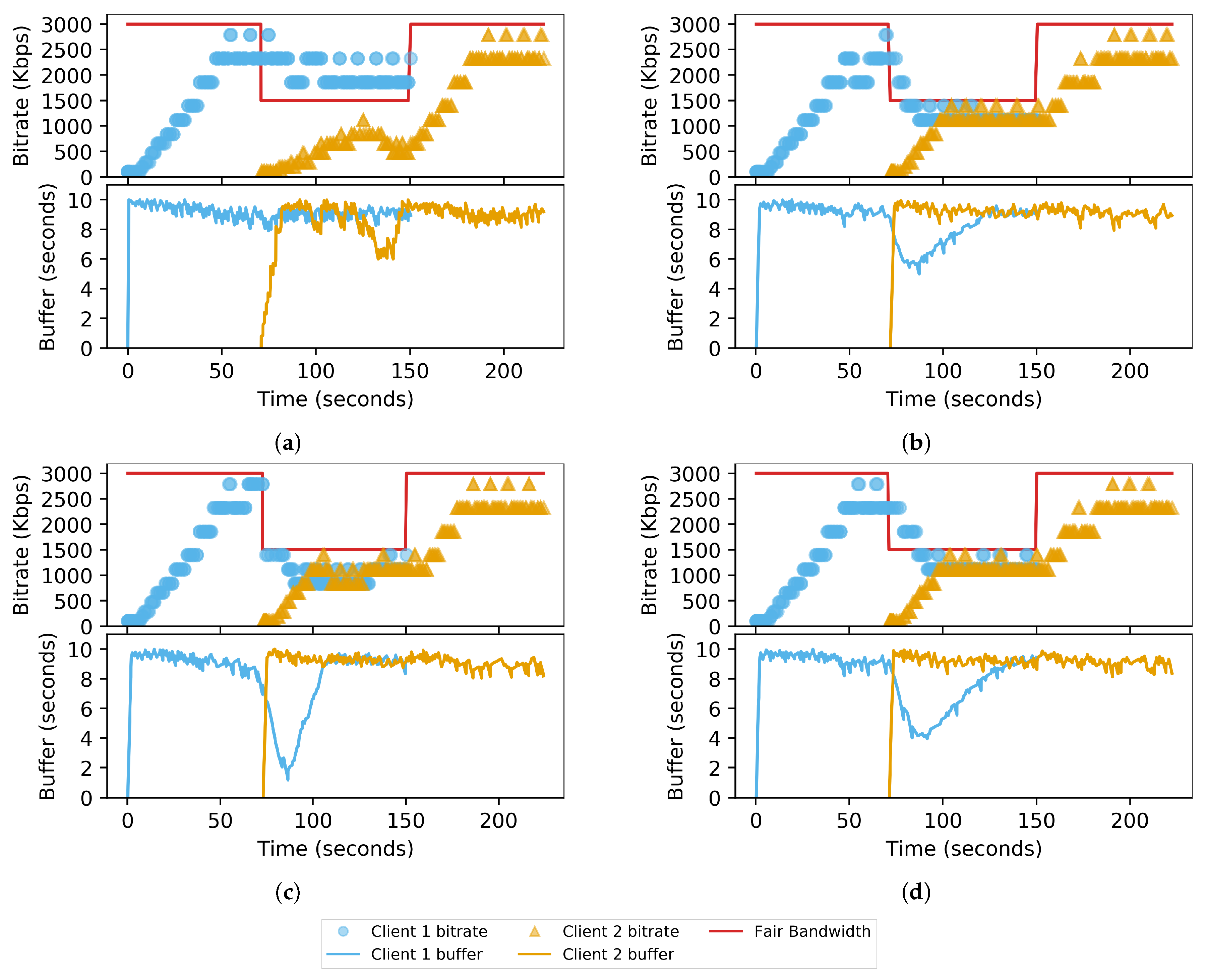 Applsci 10 02485 g006