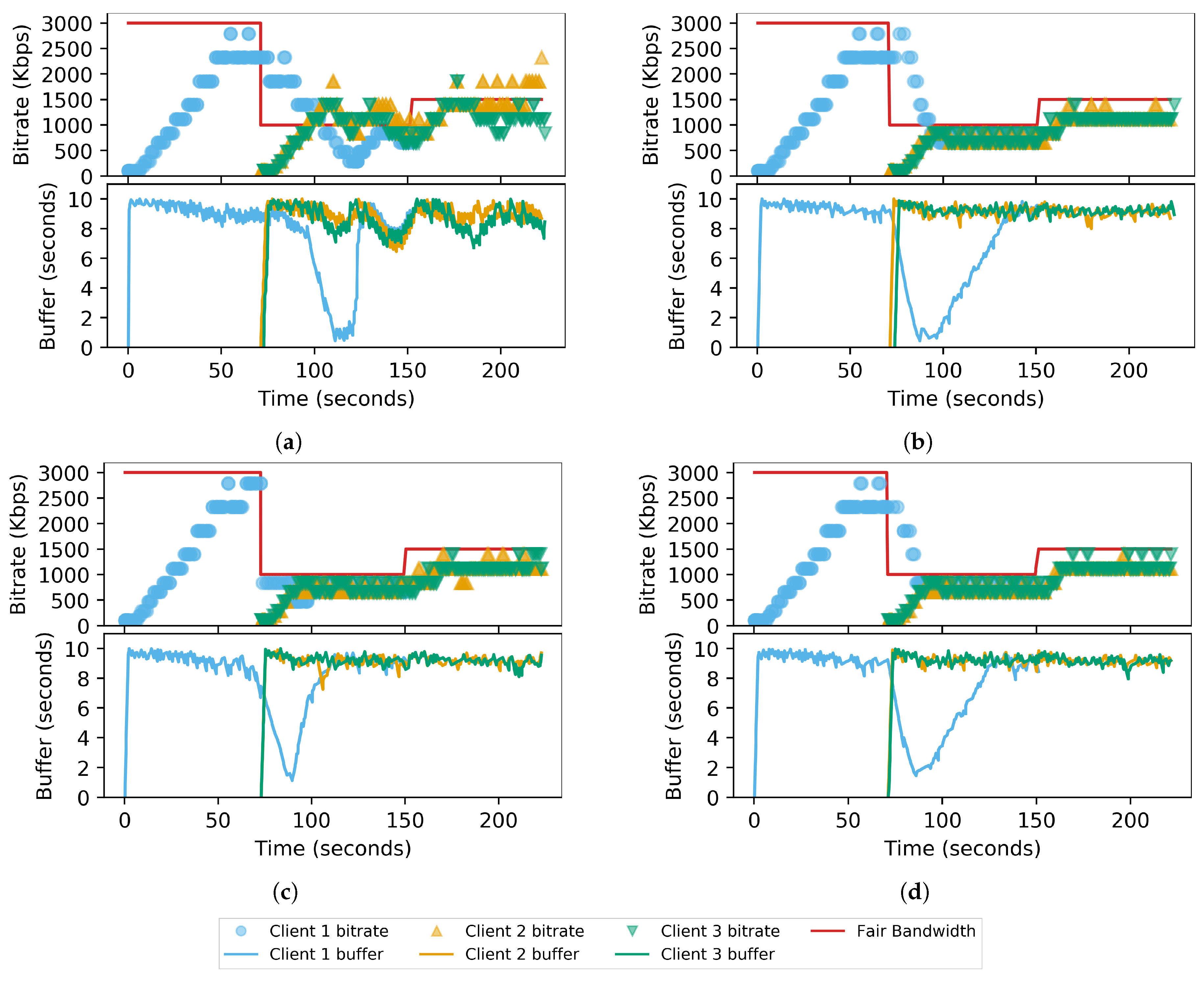 Applsci 10 02485 g007