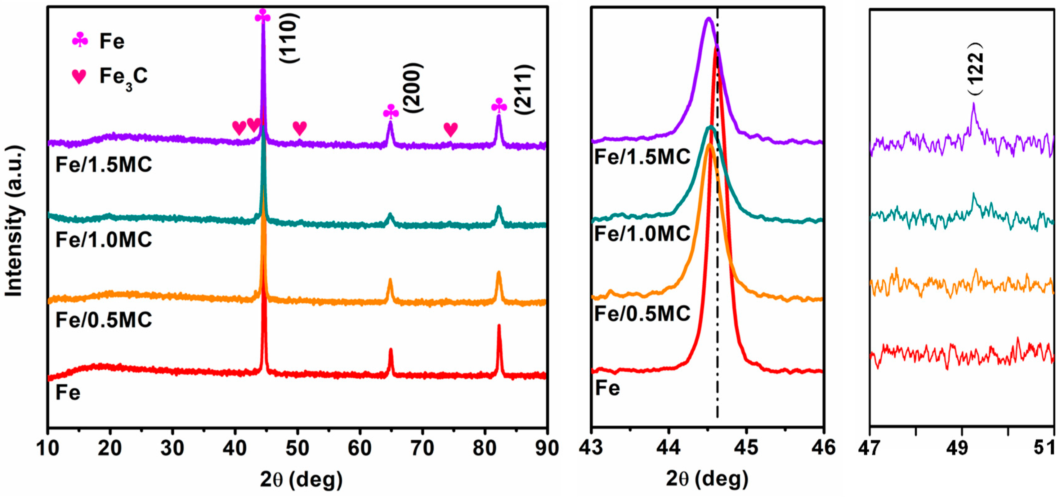Applsci 10 02487 g003