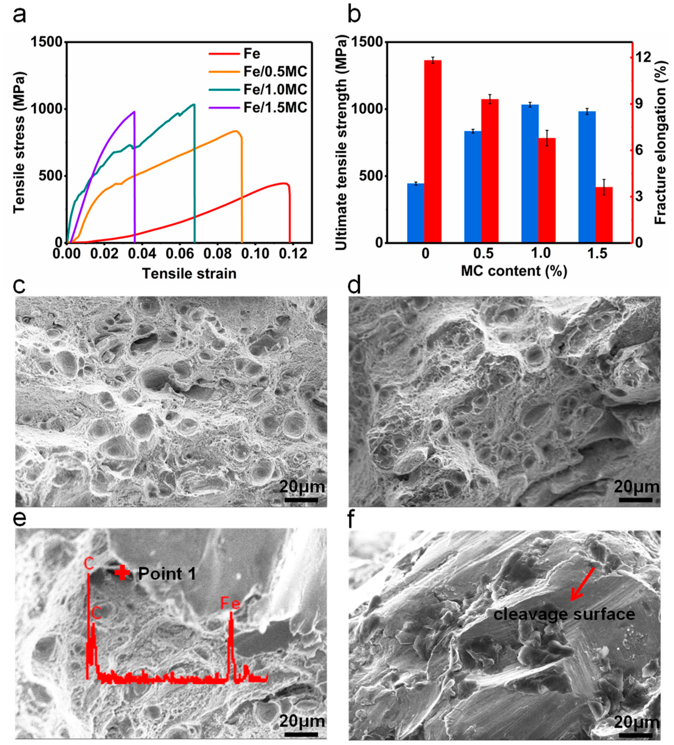Applsci 10 02487 g004