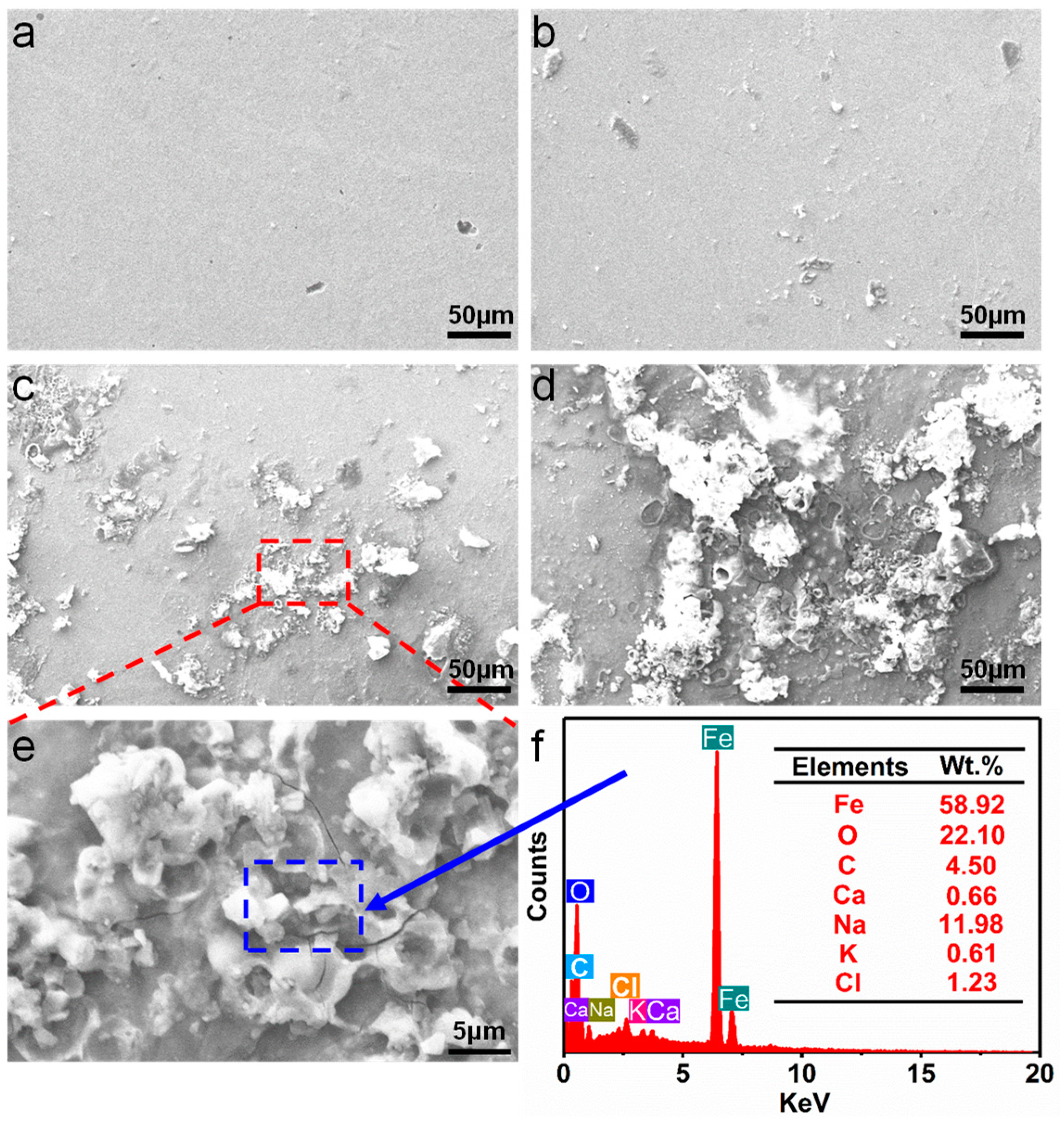 Applsci 10 02487 g006