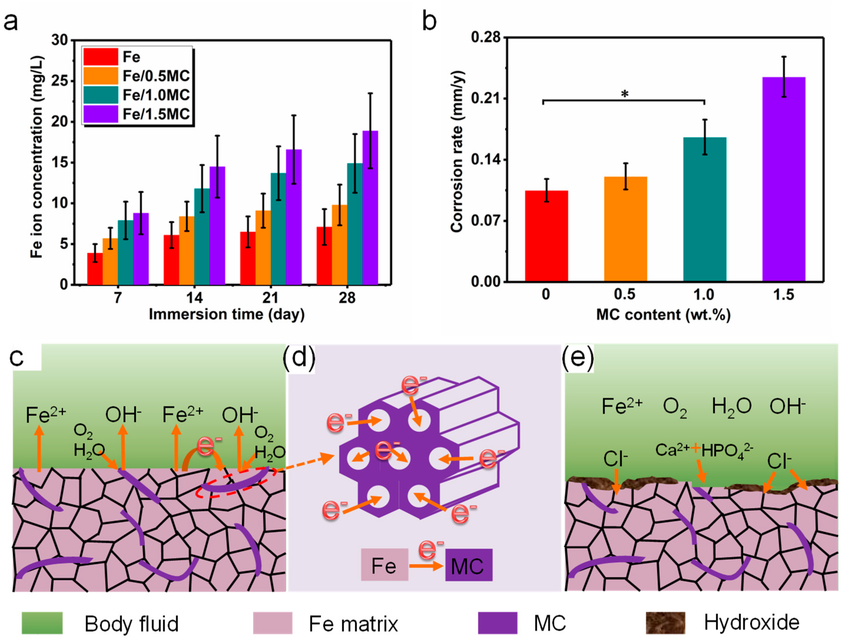 Applsci 10 02487 g008