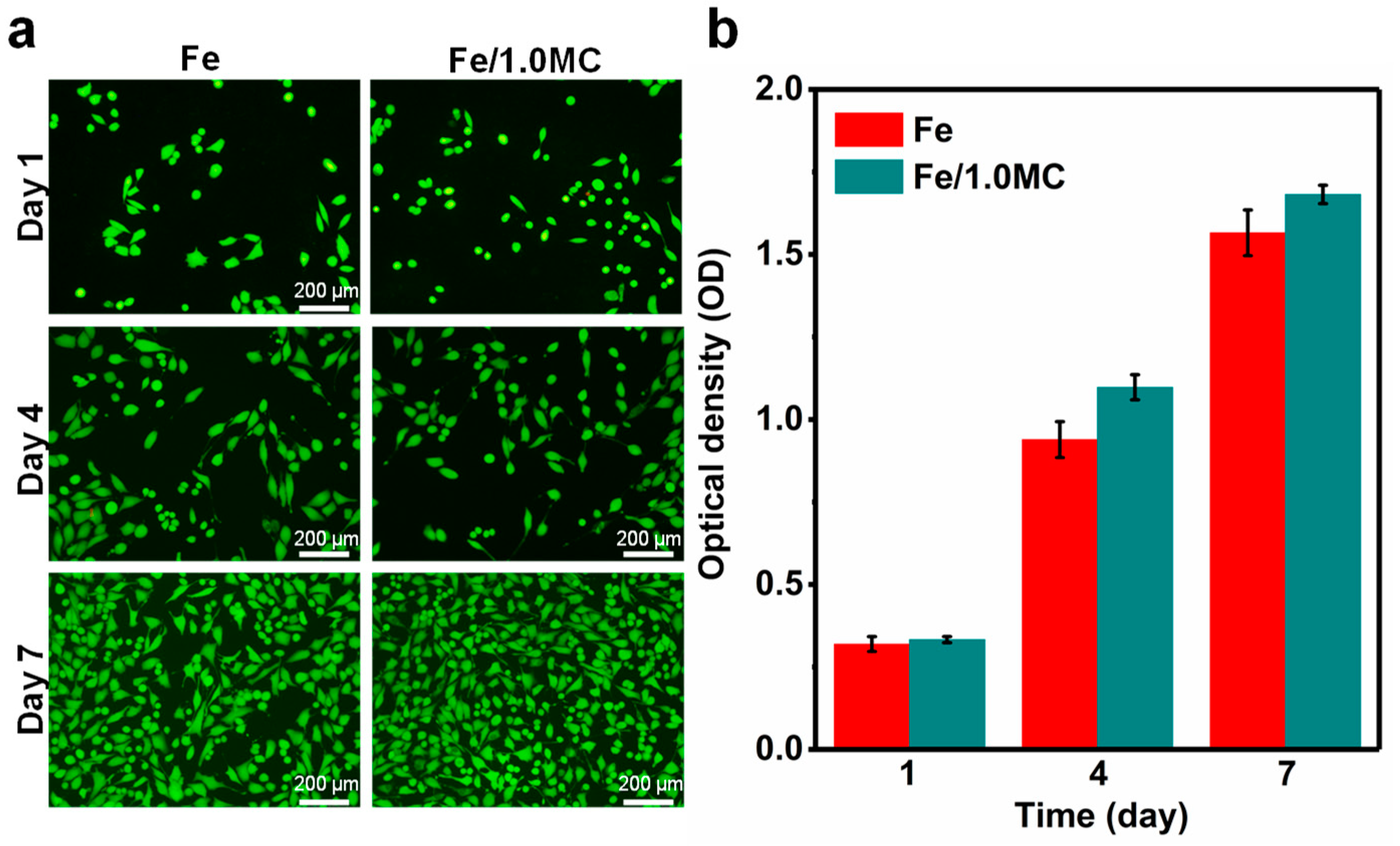 Applsci 10 02487 g009