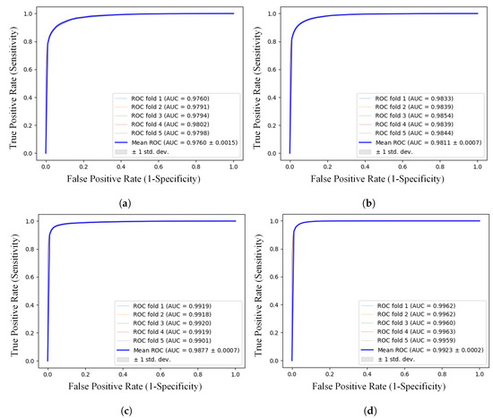 Applsci 10 02488 g0a1