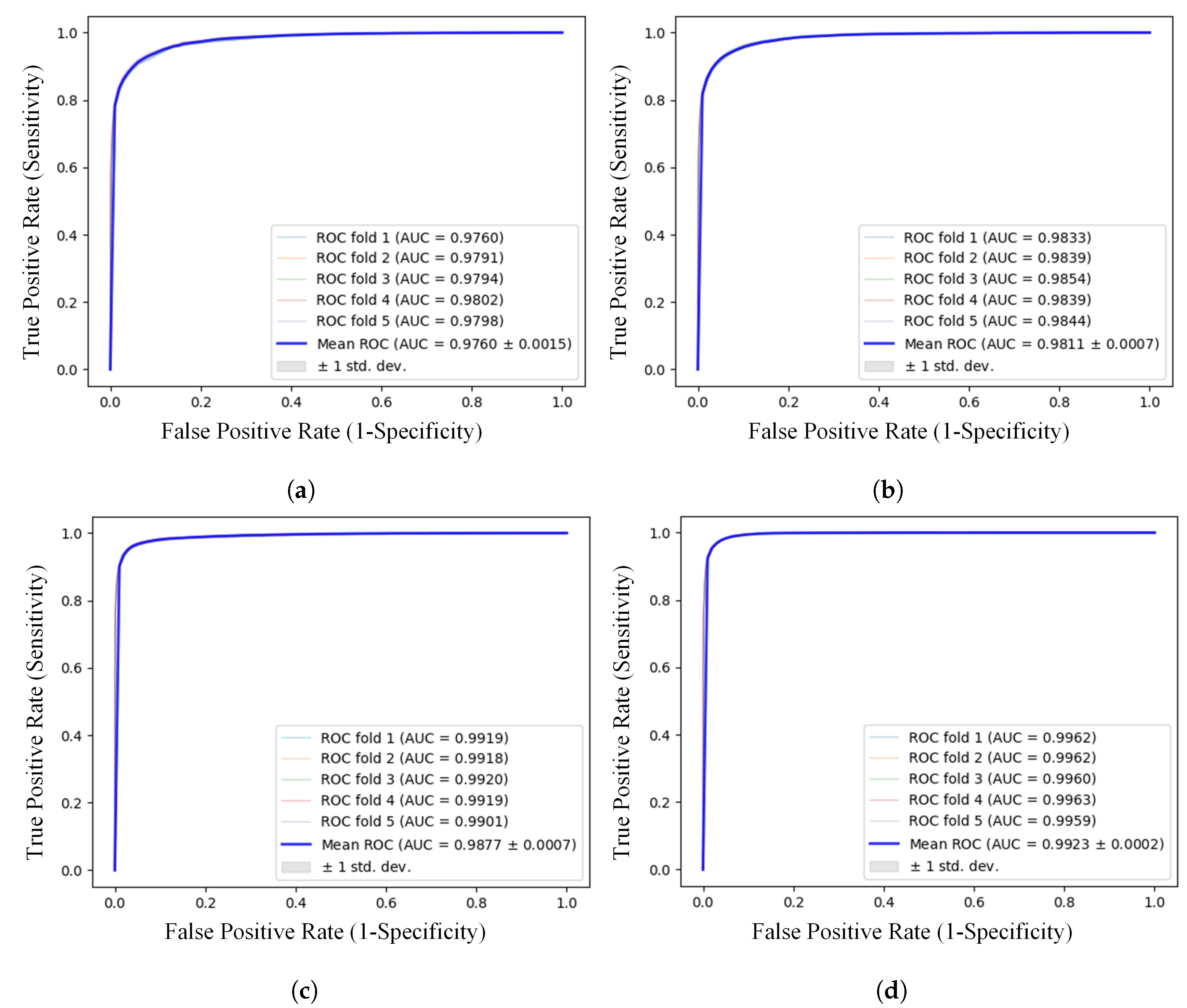 Applsci 10 02488 g0a1