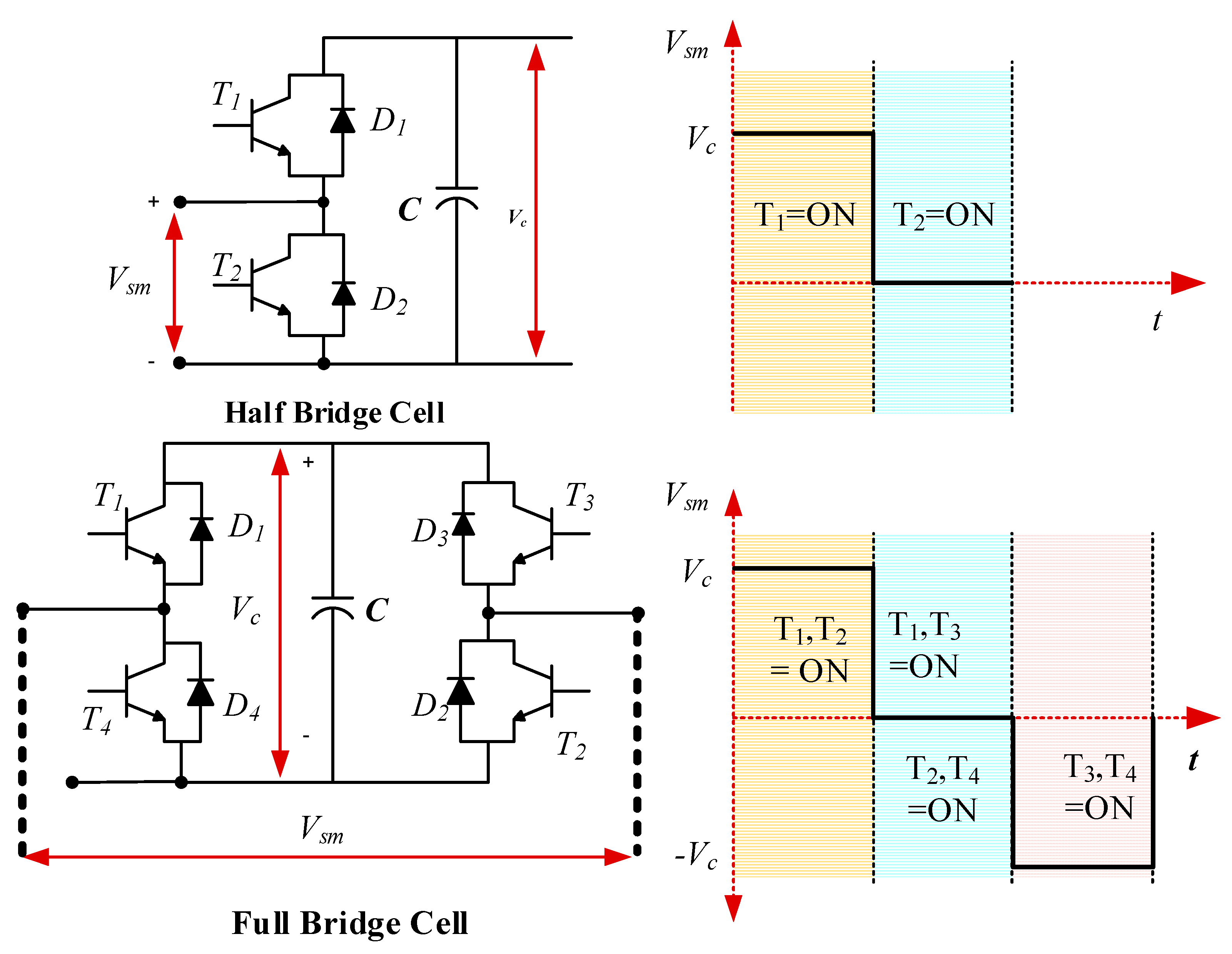 Applsci 10 02490 g006 Applsci 10 02490 g006