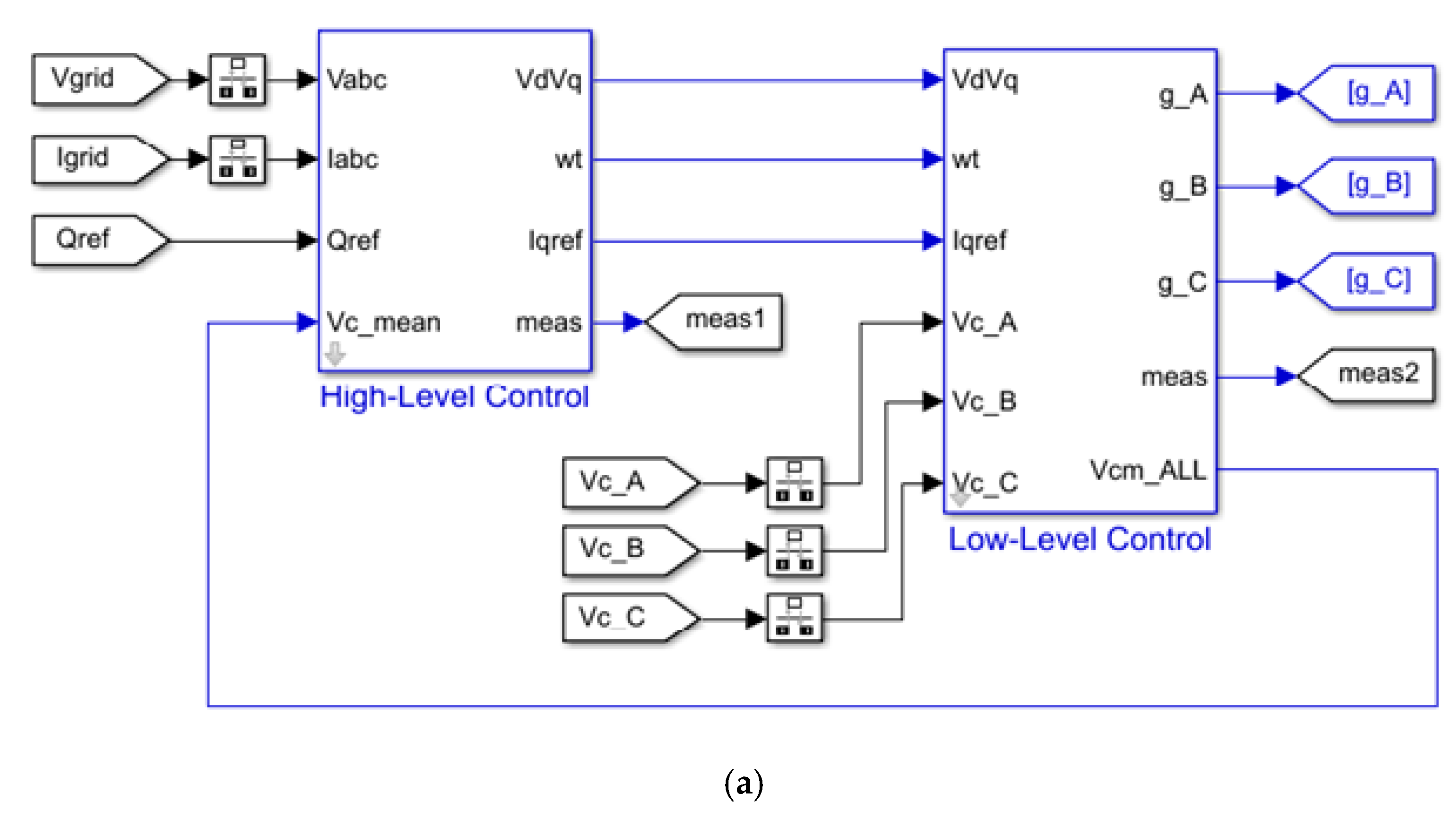 Applsci 10 02490 g010a Applsci 10 02490 g010a