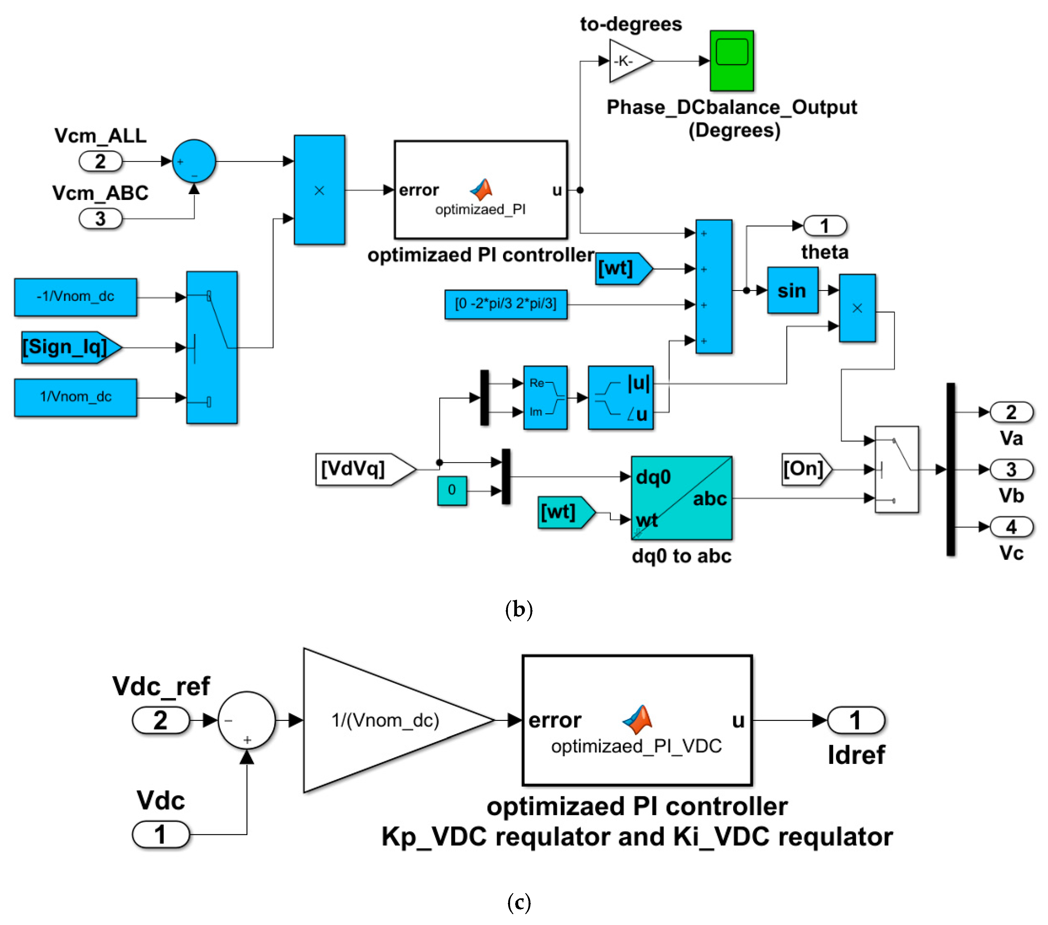 Applsci 10 02490 g010b Applsci 10 02490 g010b