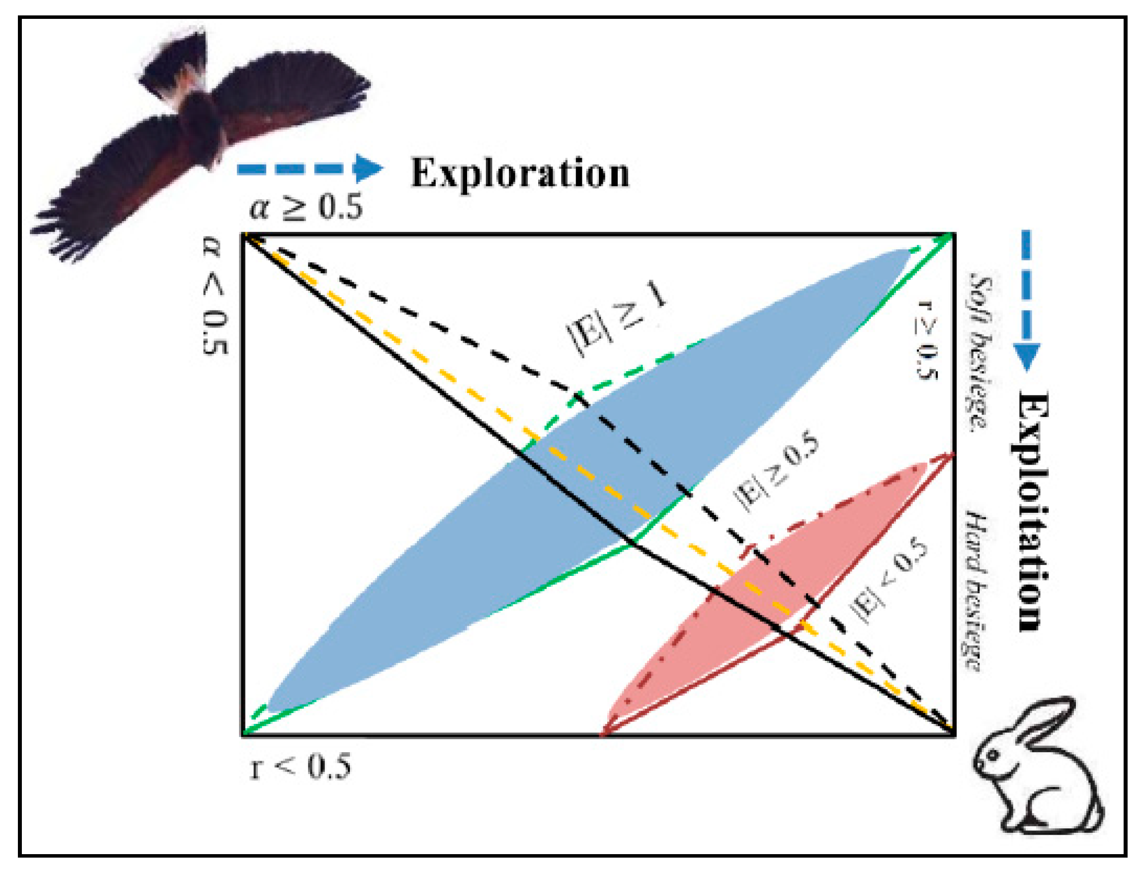 Applsci 10 02490 g011 Applsci 10 02490 g011