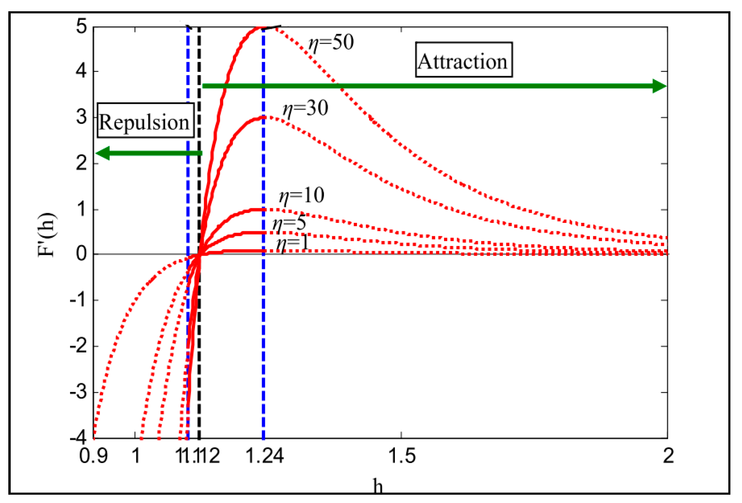 Applsci 10 02490 g012 Applsci 10 02490 g012