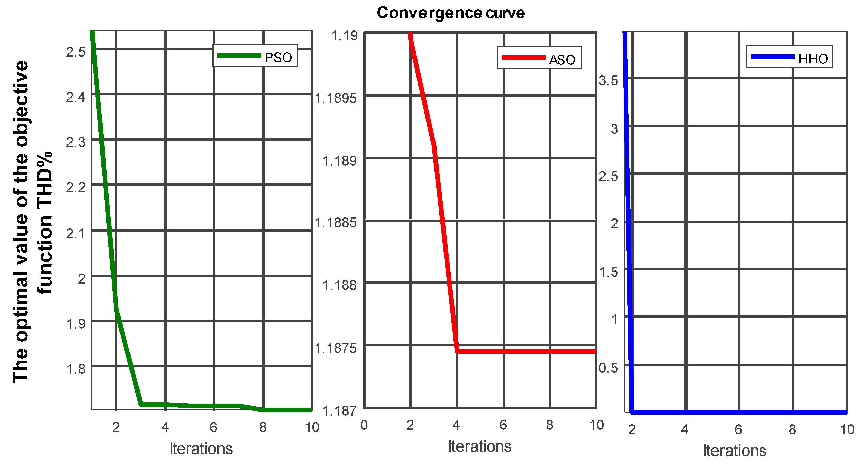 Applsci 10 02490 g013 Applsci 10 02490 g013