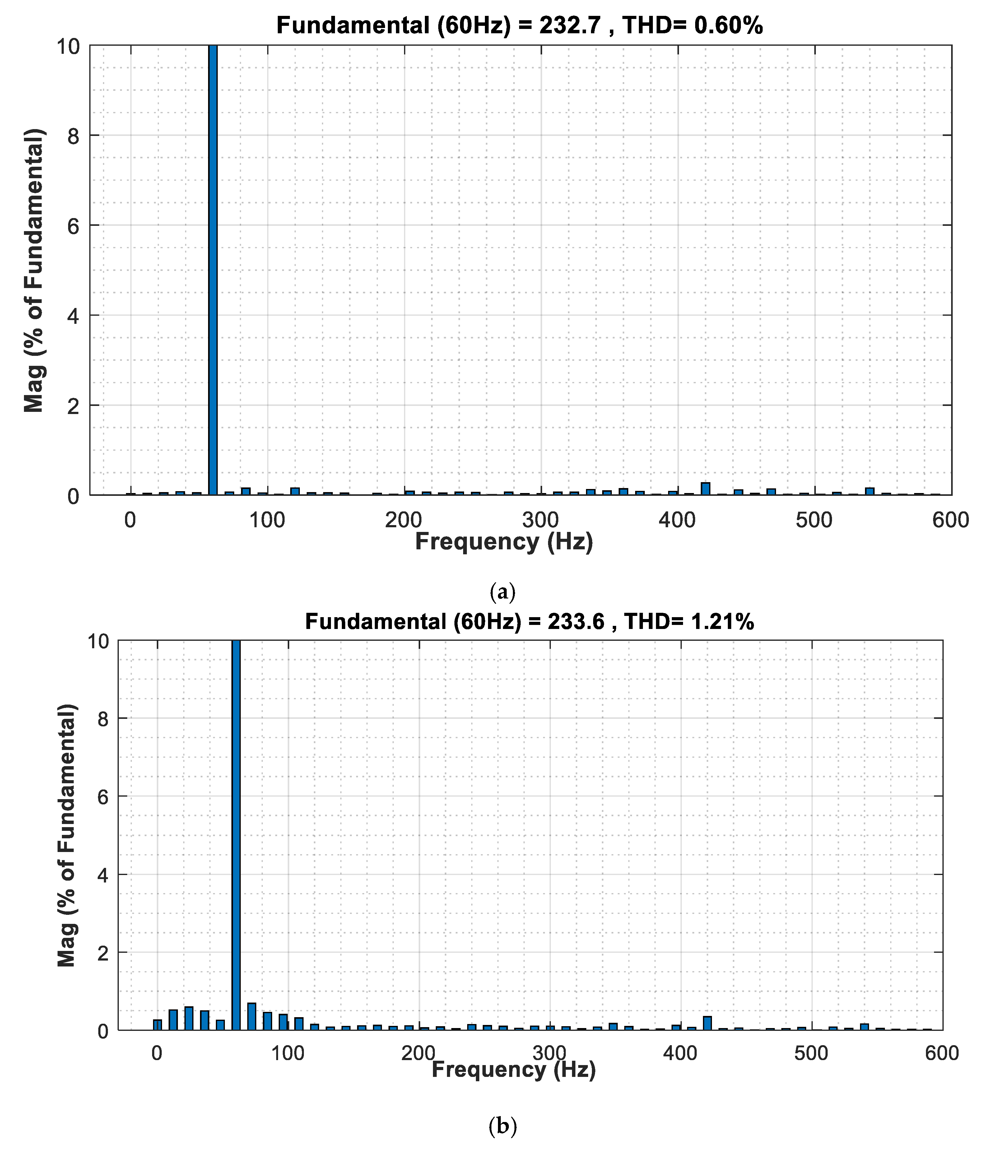 Applsci 10 02490 g016a Applsci 10 02490 g016a