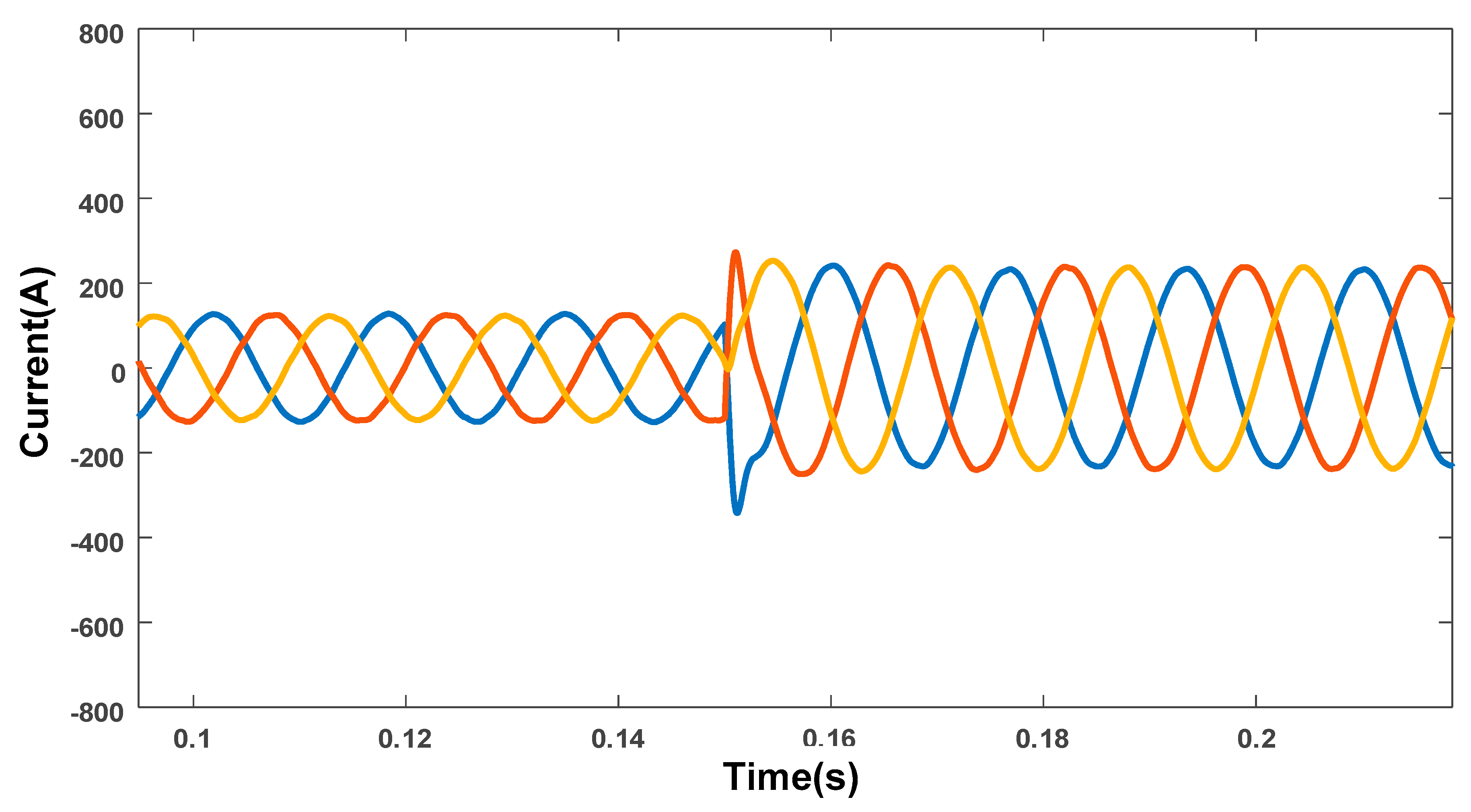 Applsci 10 02490 g017b Applsci 10 02490 g017b
