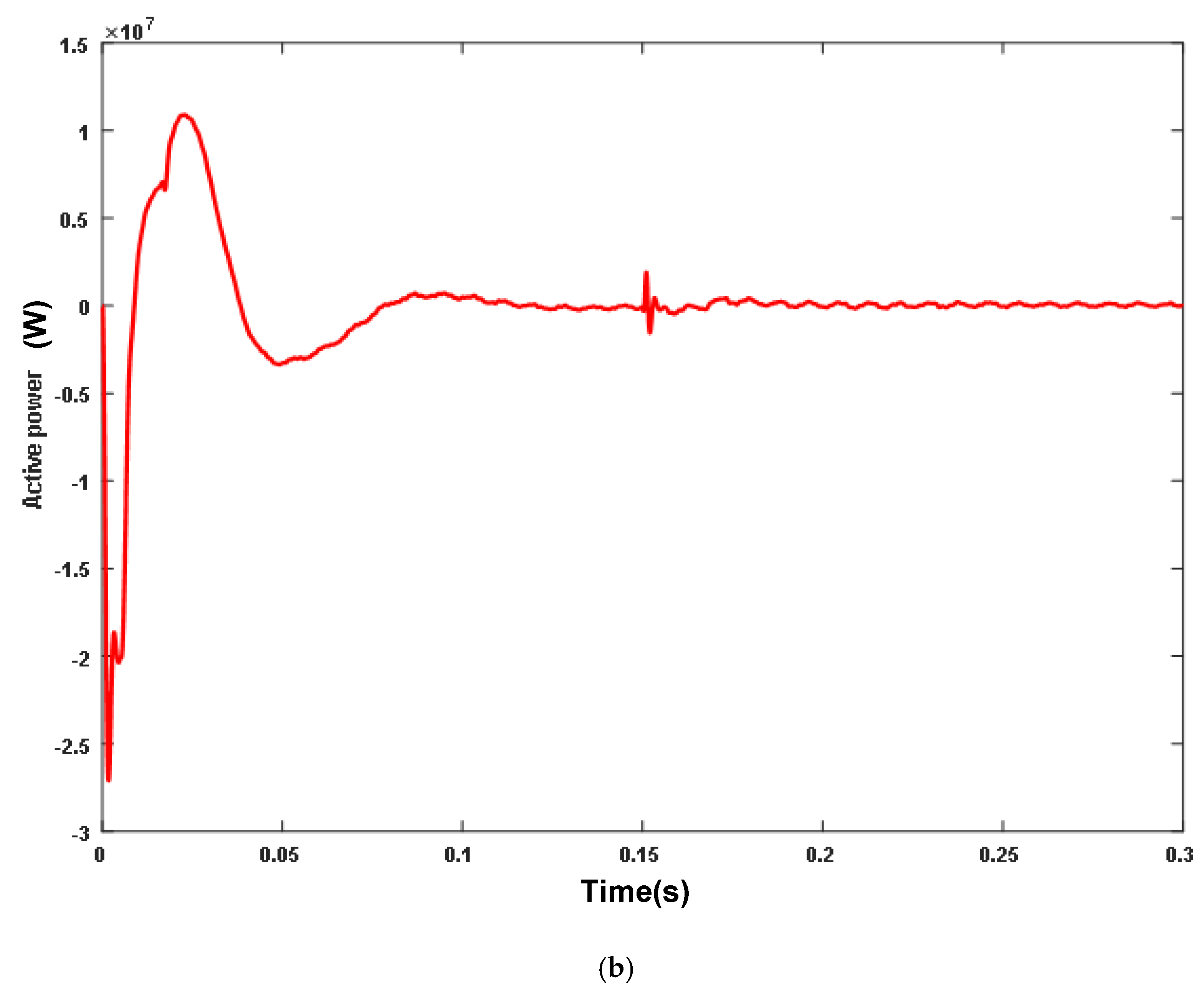 Applsci 10 02490 g019b Applsci 10 02490 g019b
