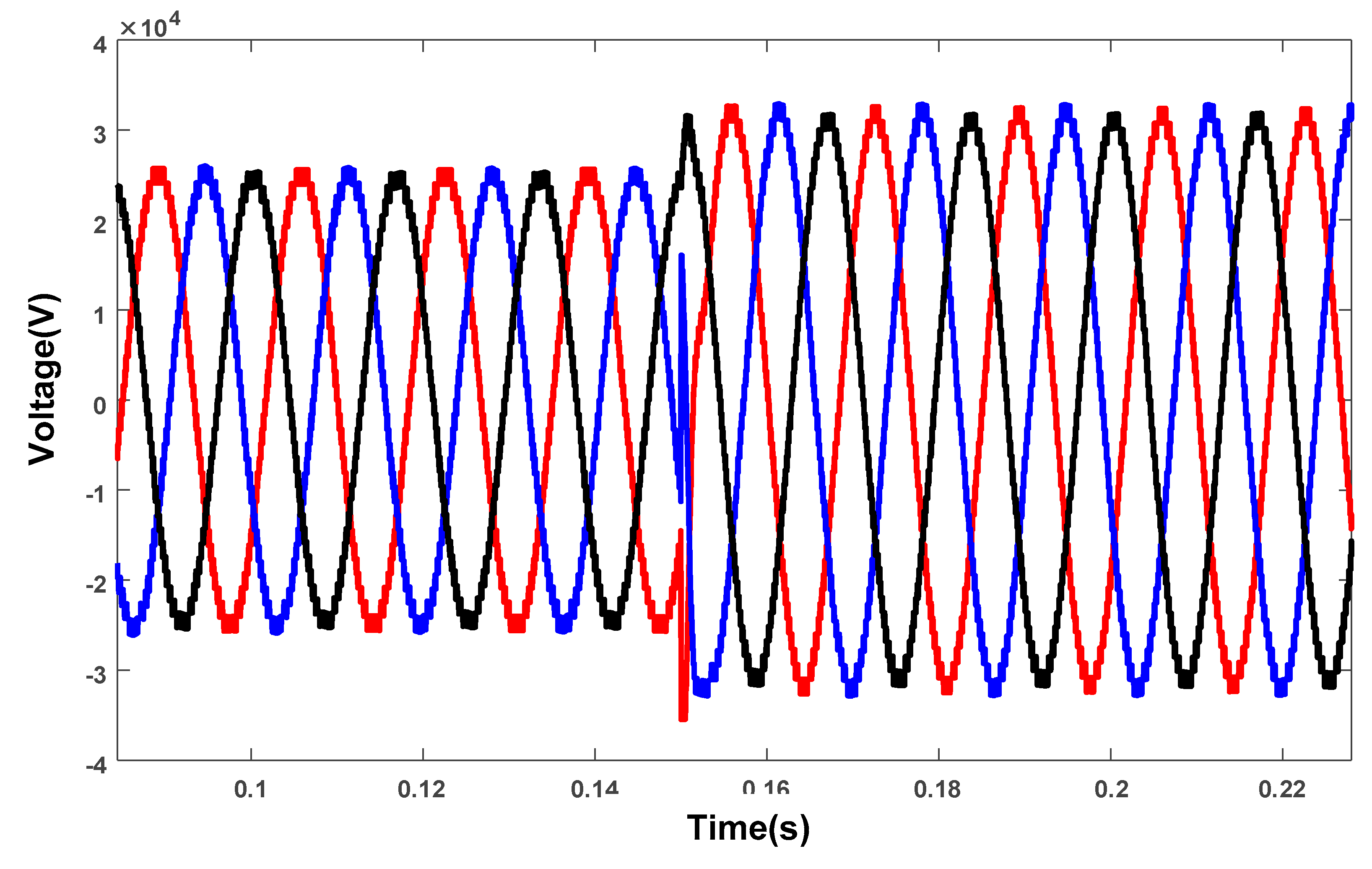 Applsci 10 02490 g020 Applsci 10 02490 g020