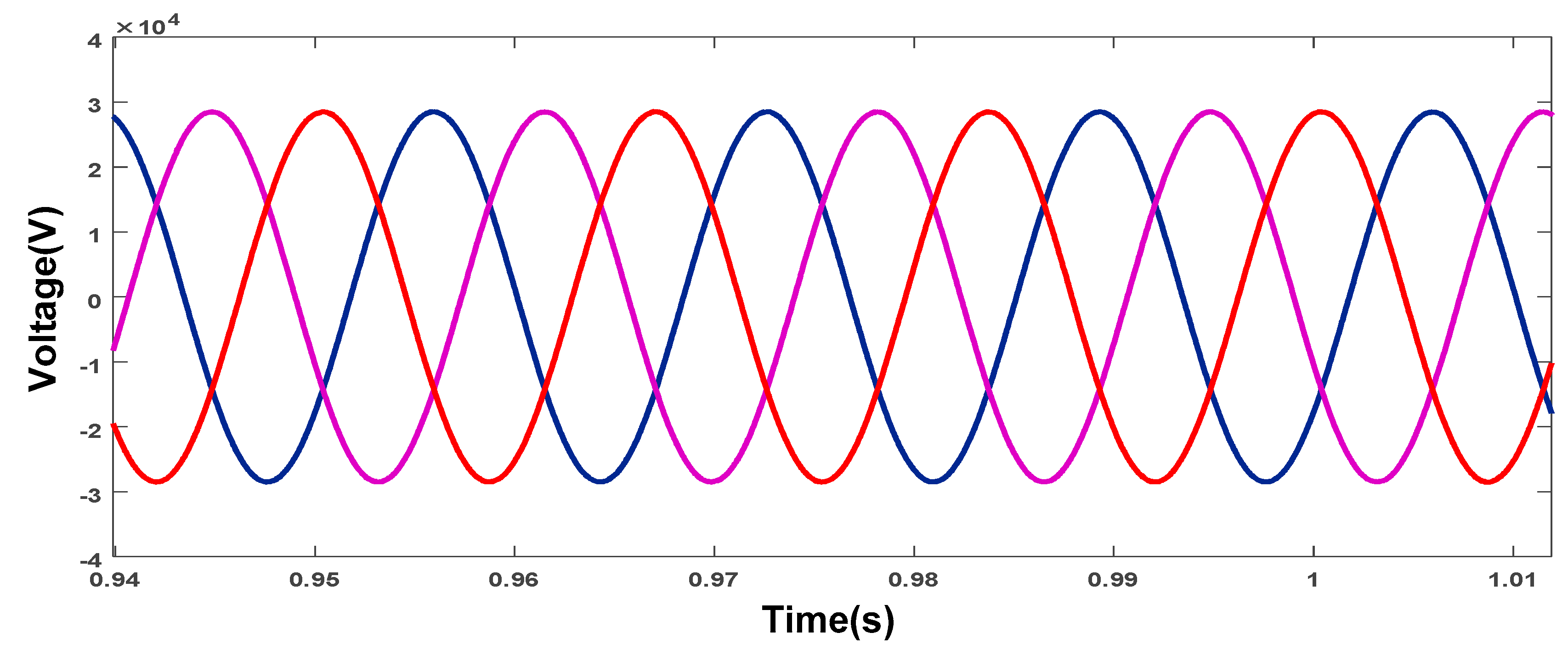 Applsci 10 02490 g023a Applsci 10 02490 g023a
