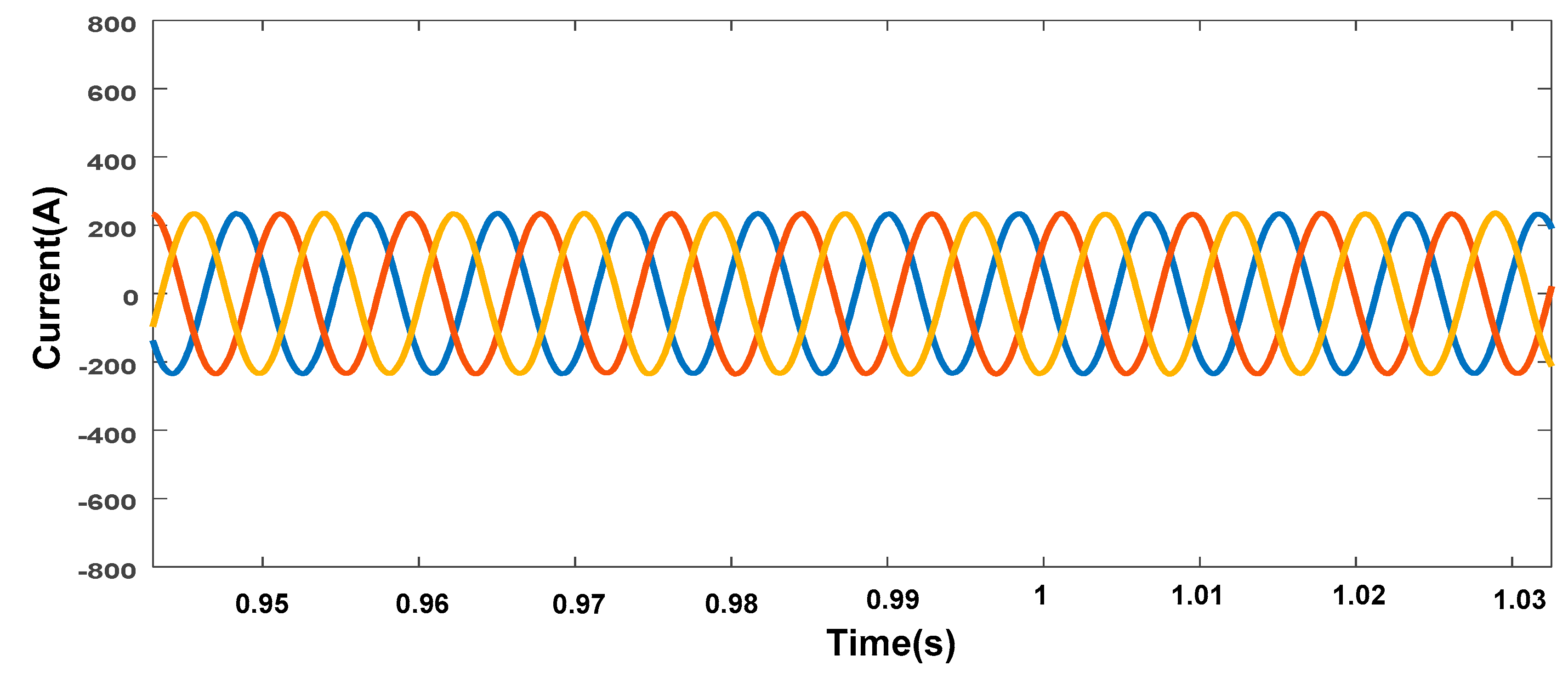 Applsci 10 02490 g023b Applsci 10 02490 g023b