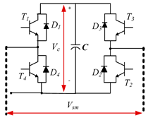 Applsci 10 02490 i004 Applsci 10 02490 i004