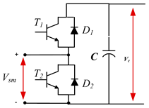 Applsci 10 02490 i006 Applsci 10 02490 i006