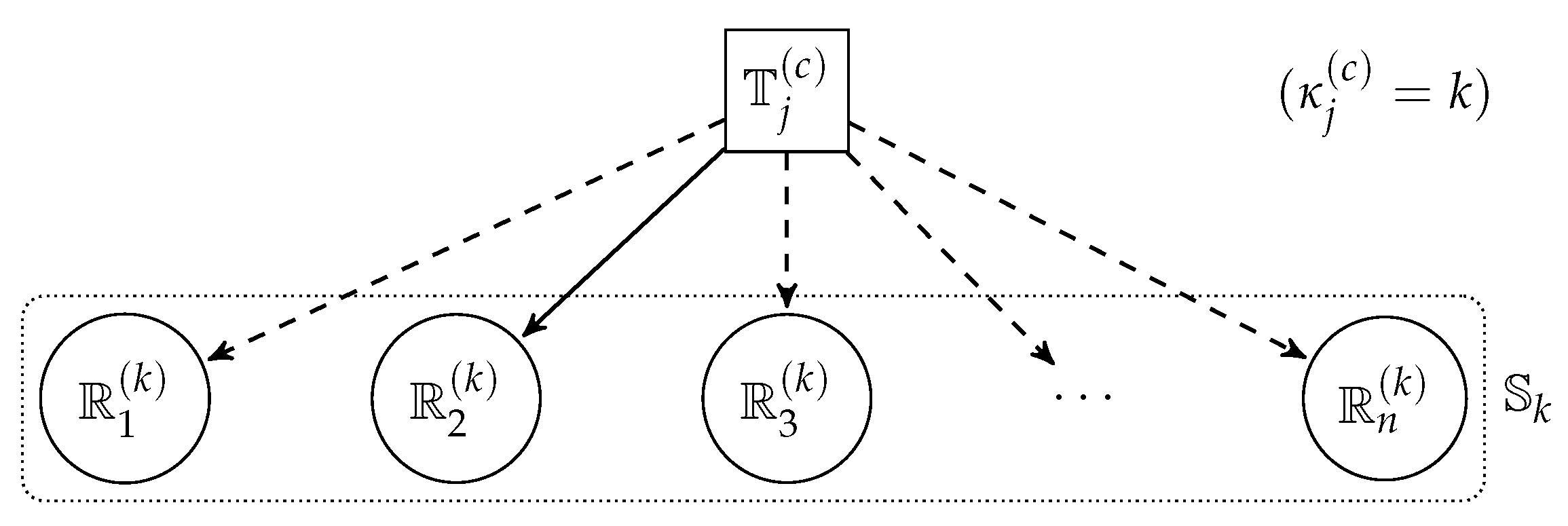 Applsci 10 02491 g006