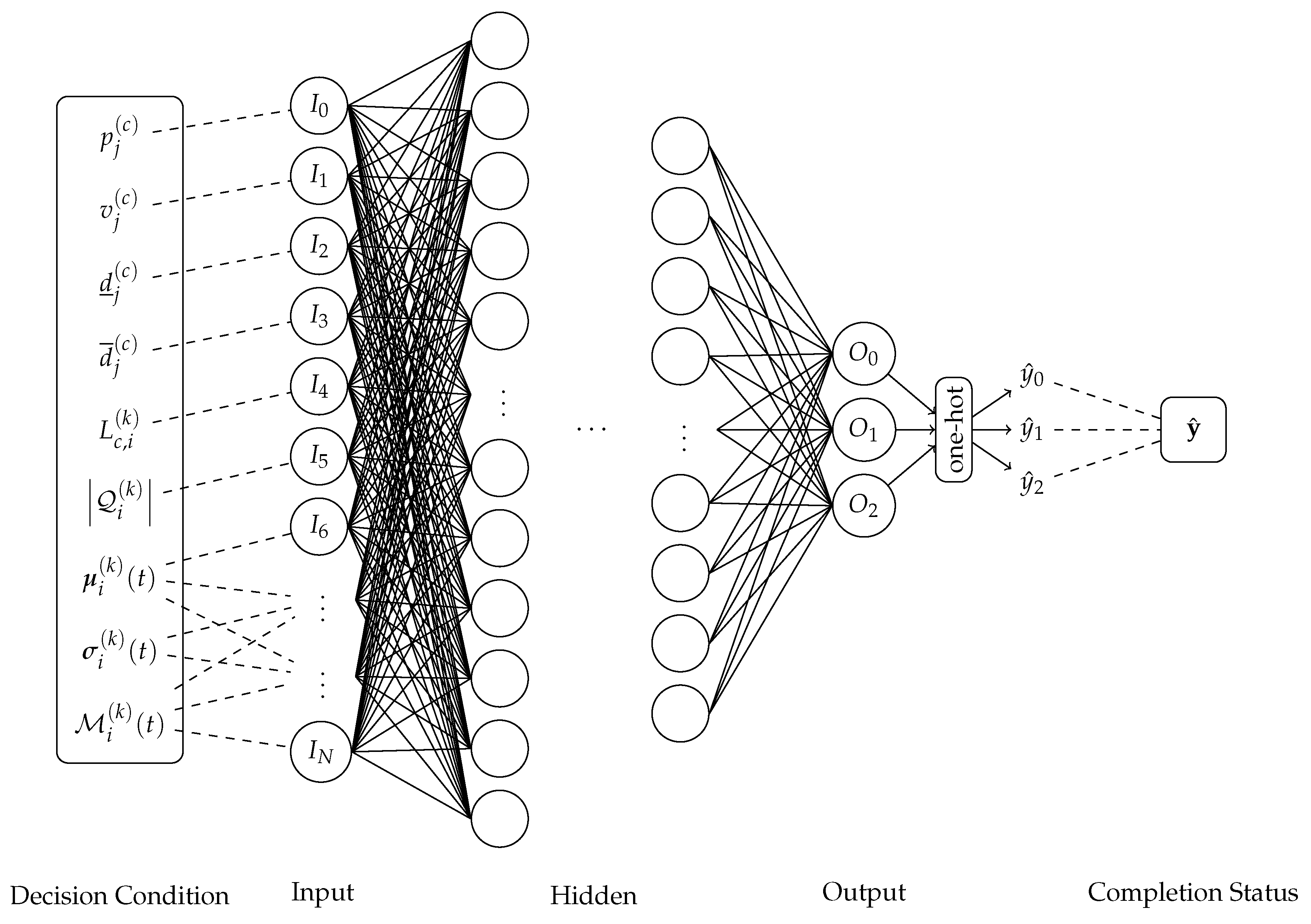 Applsci 10 02491 g008