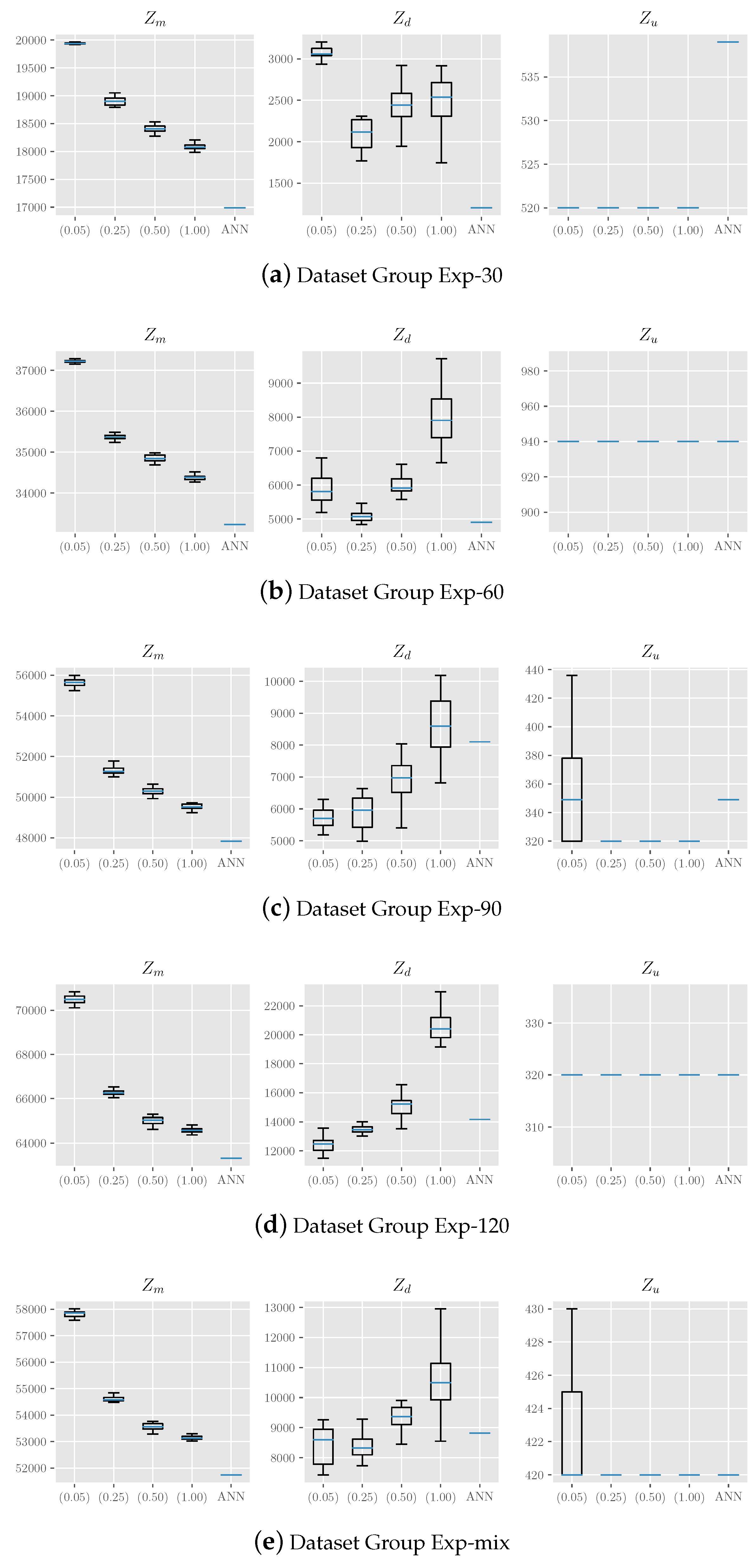 Applsci 10 02491 g011