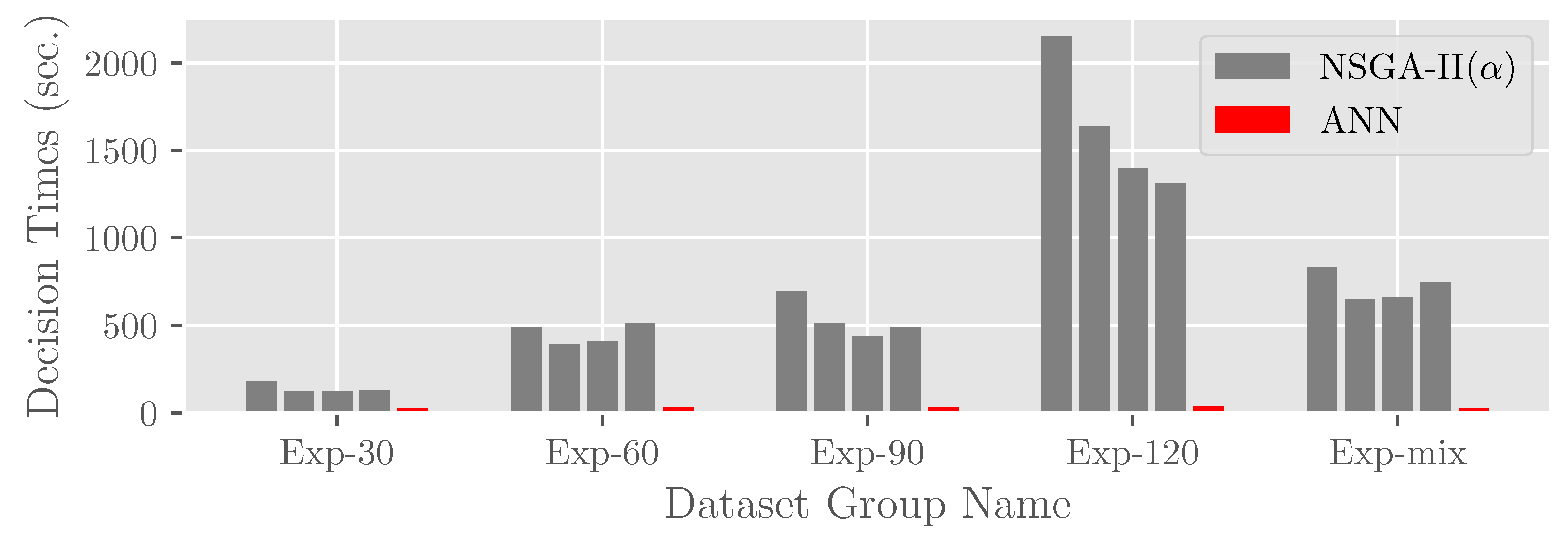 Applsci 10 02491 g012