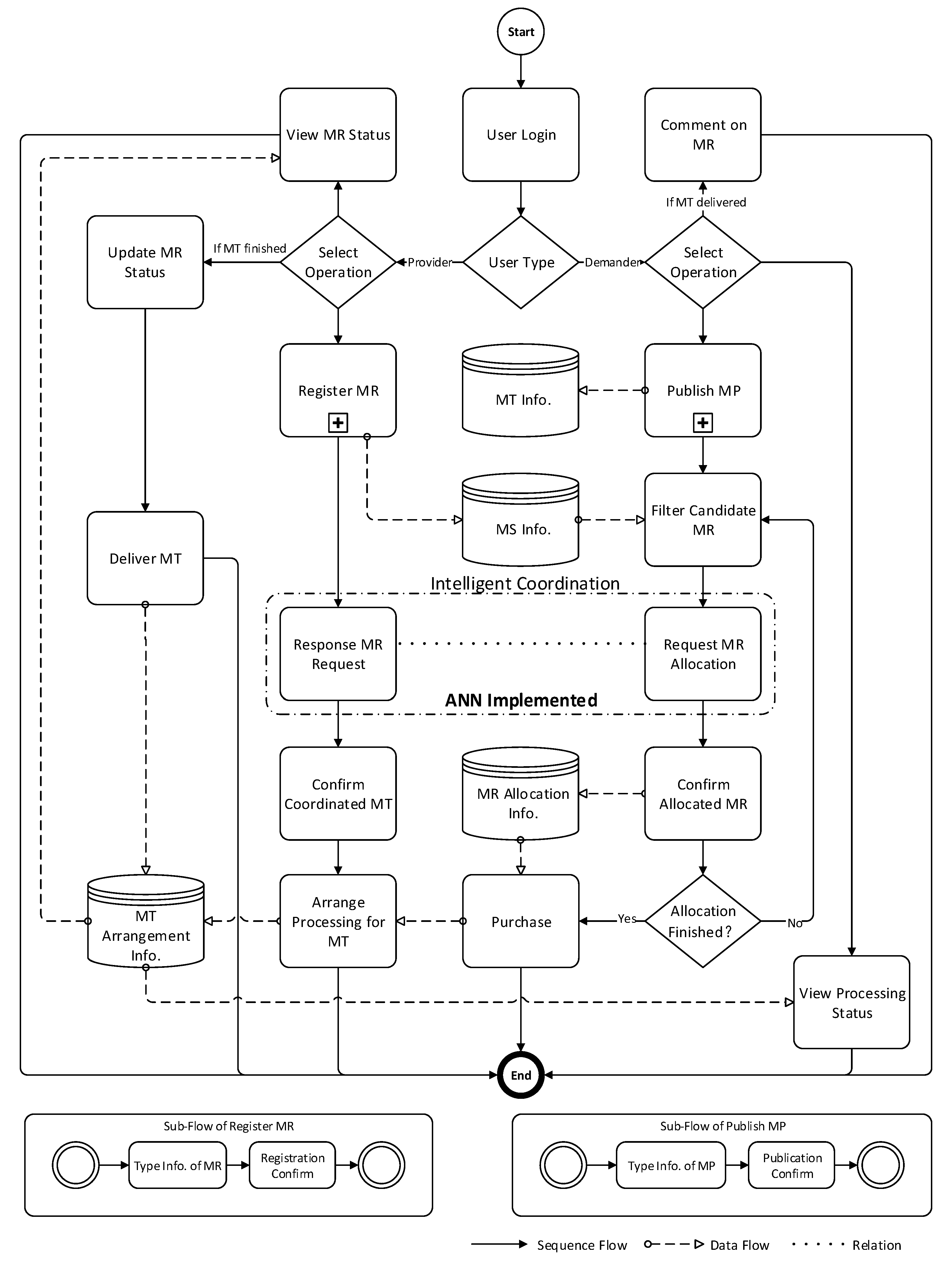 Applsci 10 02491 g015