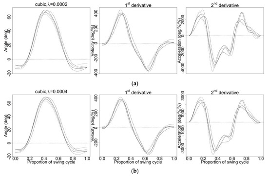 Applsci 10 02493 g0a1