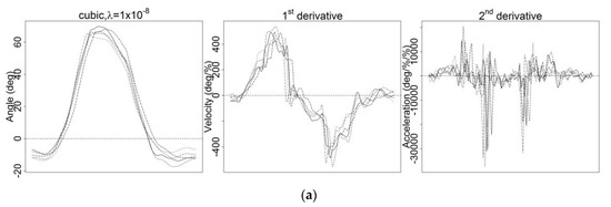 Applsci 10 02493 g0a2a