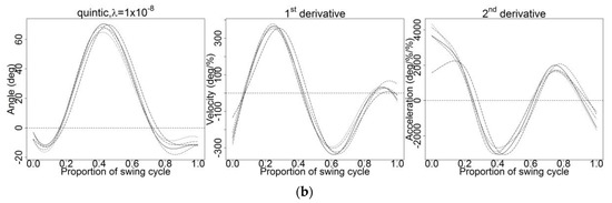 Applsci 10 02493 g0a2b