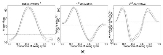 Applsci 10 02493 g0a3b