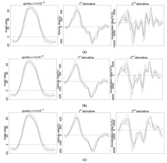 Applsci 10 02493 g0a4a